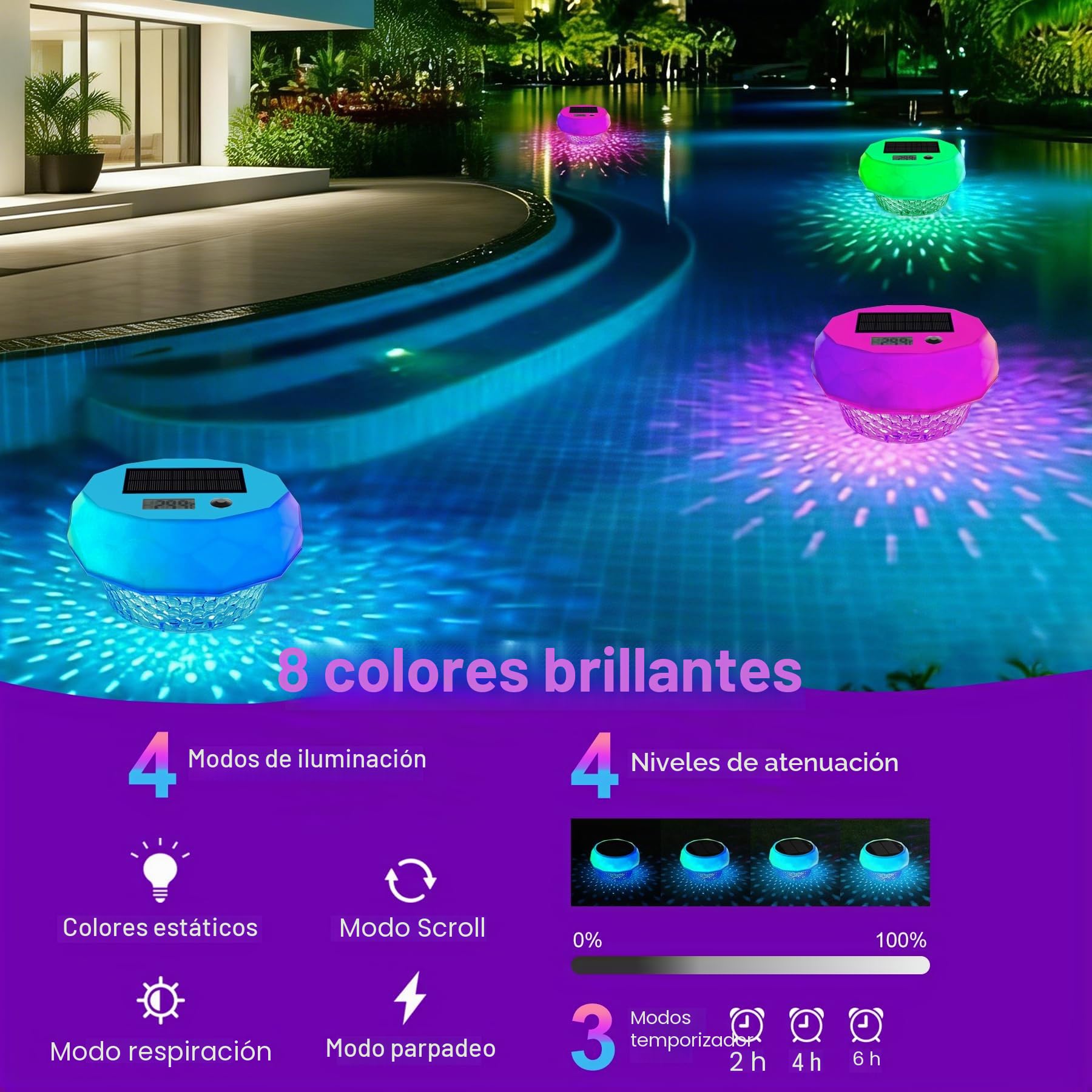 Termómetro digital solar para piscina – Termómetro flotante con pantalla LED y función de temporizador, 8 efectos de luz dinámicos, IP68 resistente al agua, funciona con energía solar, para