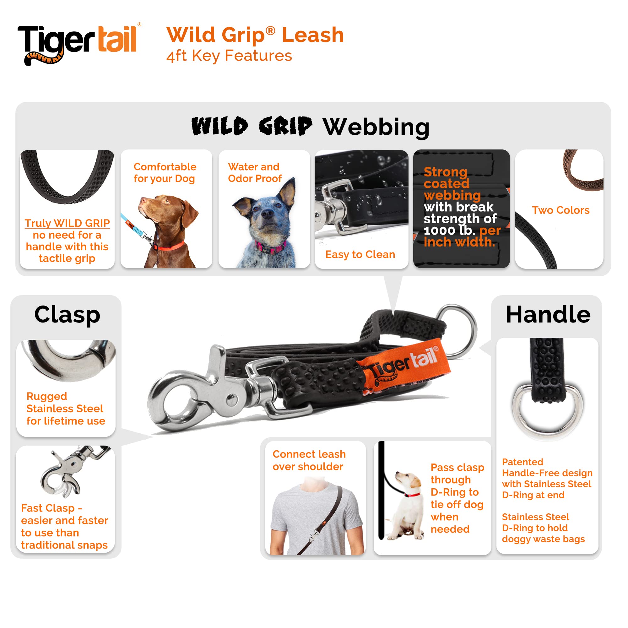 Wild Grip Hundeleine – grifffreie, wasserdichte und geruchsdichte Haustierleine | für große, mittelgroße und kleine Hunde | schwarz, 1,2 m | Tigerschwanz