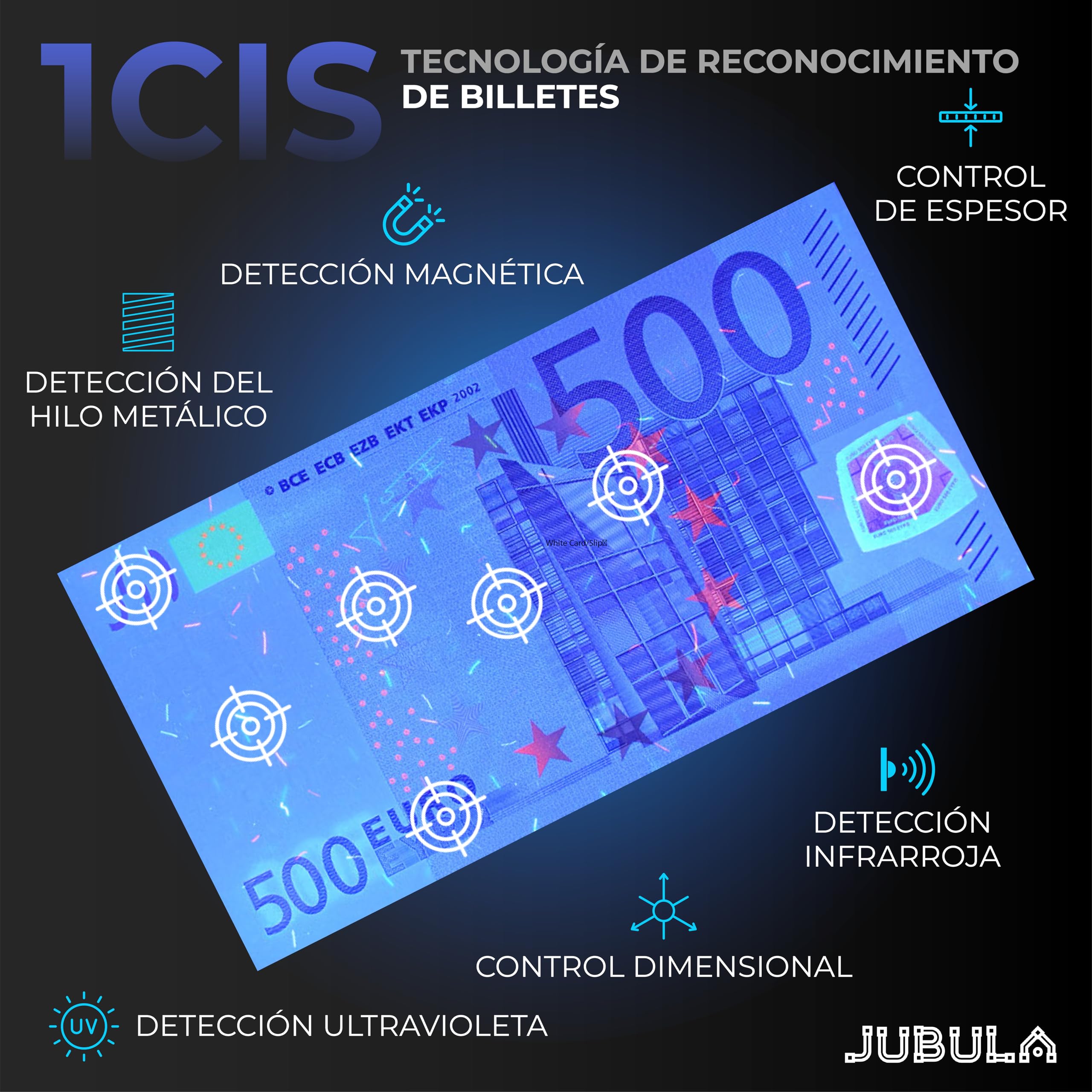MV-300 Contador de Billetes Mixtos con 8 Veces Reconocimiento de Falsos EUR USD GBP