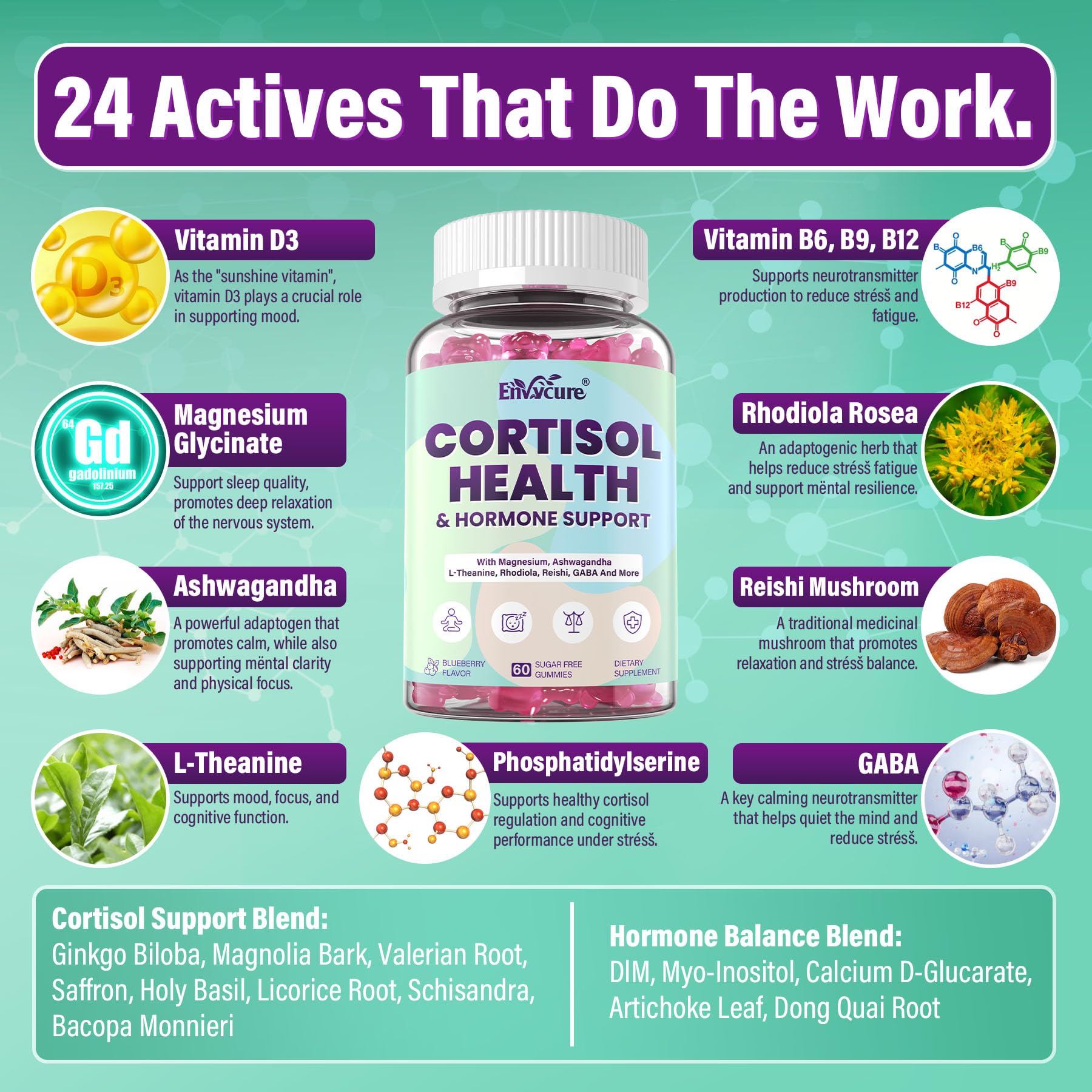 Cortisol Supplements for Women & Men, Sugar Free 24 IN 1 Cortisol Gummies — Amazon image 5