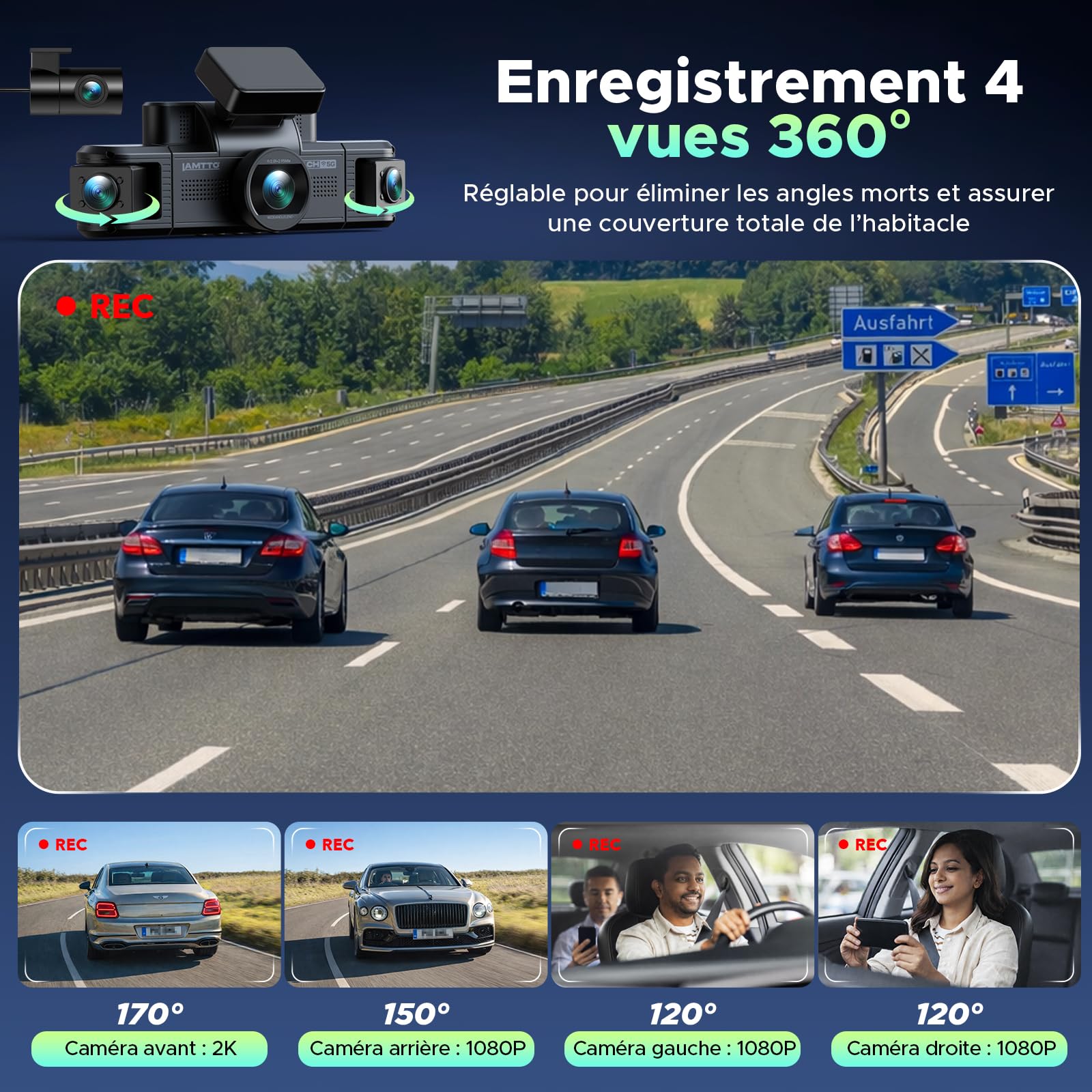 LAMTTO 4 Canaux Dashcam Voiture 360°, Caméra Voiture 2K Avant 1080P Arrière Côtés Intérieur, Wi-FI 5GHz, Capteur G Surveillance de Parking, Hardwire Kit - Idéal pour VTC, Taxi et Sécurité Routière