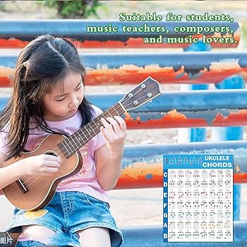 Amazon.co.jp: senylanhxy ウクレレコードポスター - ウクレレ