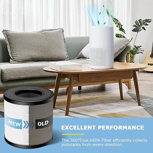 Miniatura 6 de PU-P05AC201B - Filtro de repuesto True HEPA para purificador de aire Fulminare PU-P05 y Purivortex AC201B, filtros de aire 3 en 1 H13 True HEPA para