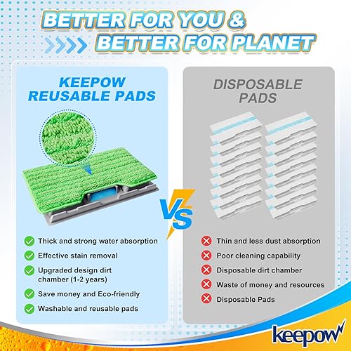 Miniatura 3 de KEEPOW Almohadillas de repuesto reutilizables para trapeador, almohadillas de repuesto compatibles con Shark Vac Mop VM252 VM200 VC205 VM250 QM250