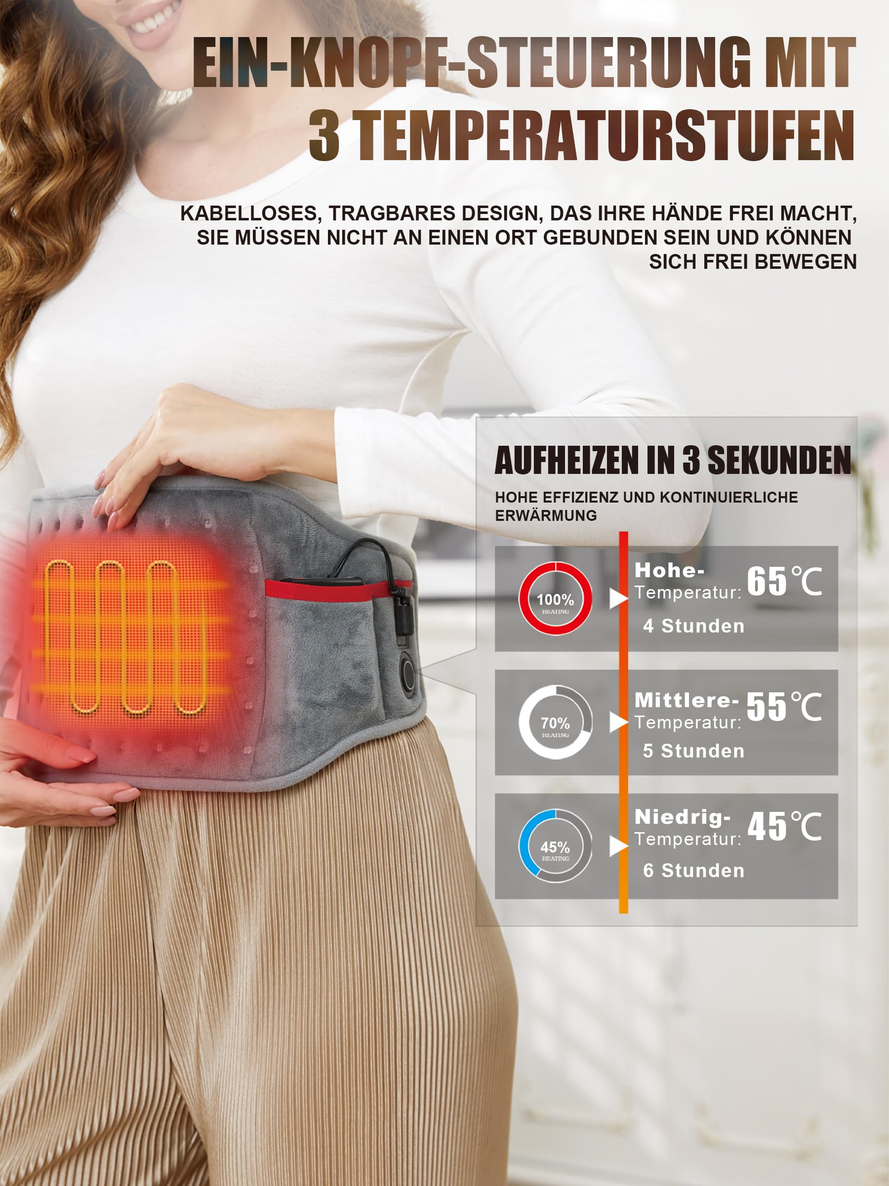 Wärmegürtel, Heizkissen Kabellos mit 10000mAh Akku, Wärmekissen Heizgürtel mit 3 Schnelle Erwärmung Temperaturstufen für Rücken, Schulter, Bauch, Taillenschmerzen