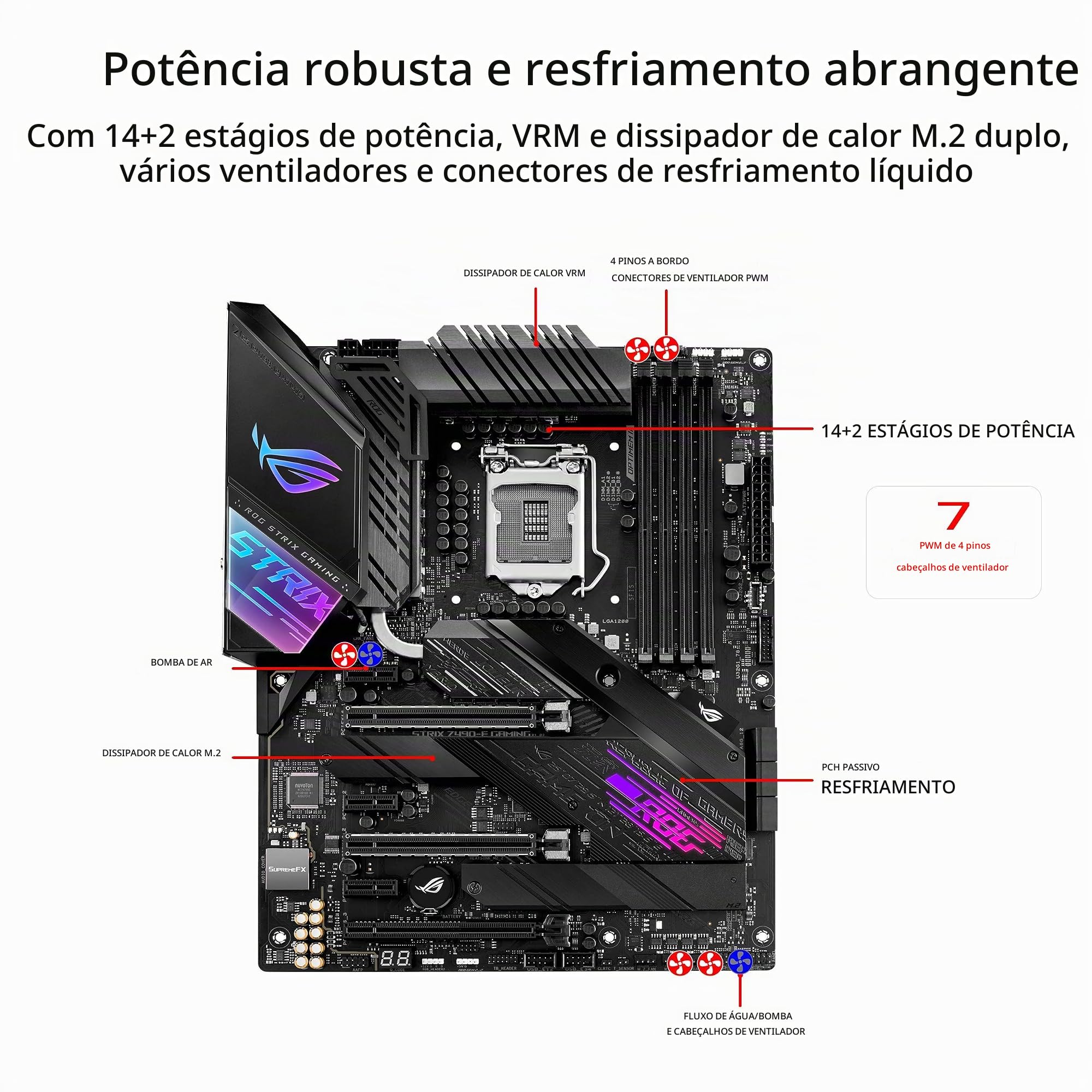 ASUS ROG Strix Z490-E Gaming Z490- WiFi 6, LGA 1200 (Intel 10ª