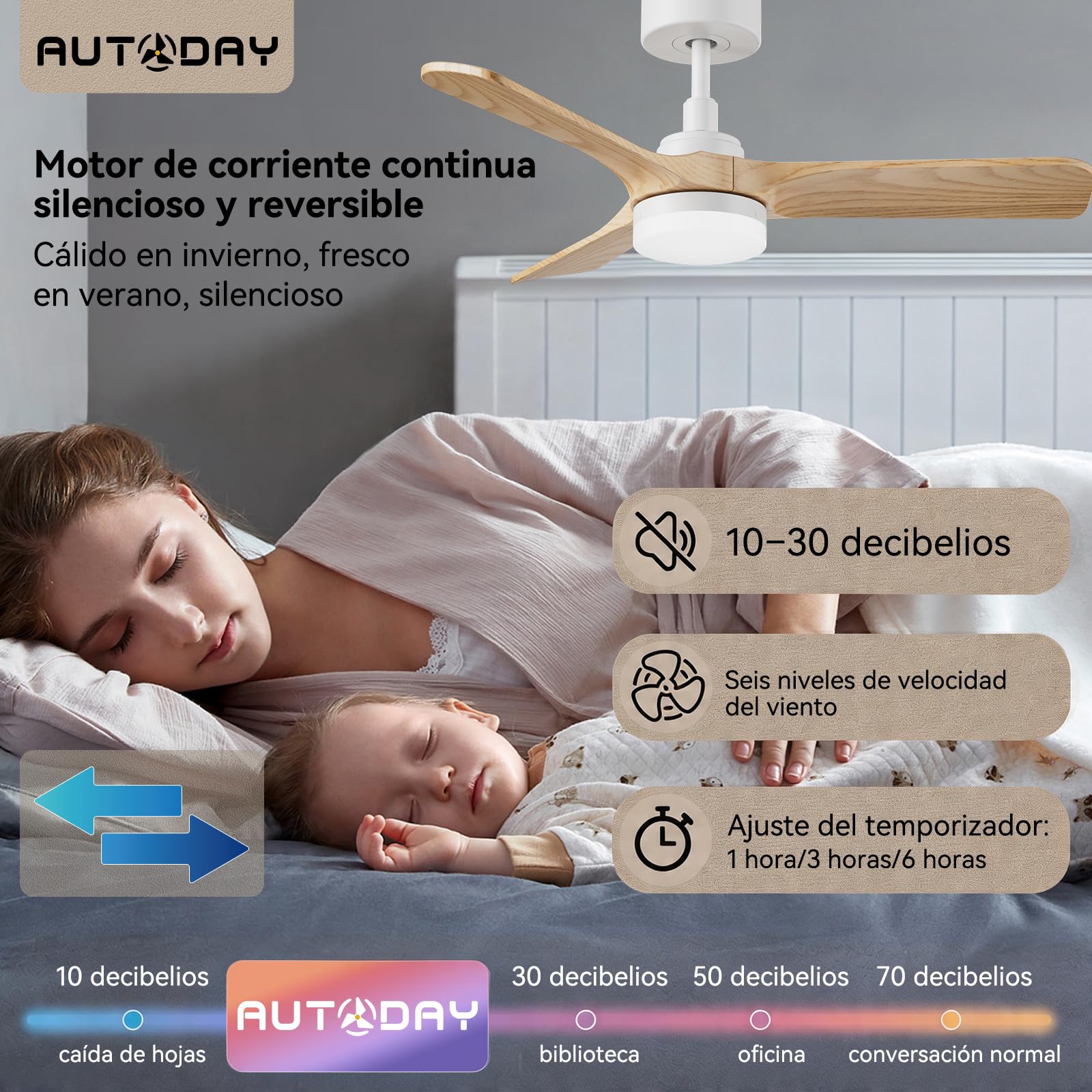 Ventilador de techo con Luz Lámpara LED diámetro 90 cm Ultra Silencioso Ventilador Techo 30 W, 3 Aspas Reversibles,Mando Distancia y Temporizador 1/3/6H,Función Verano-Invierno,6 velocidades
