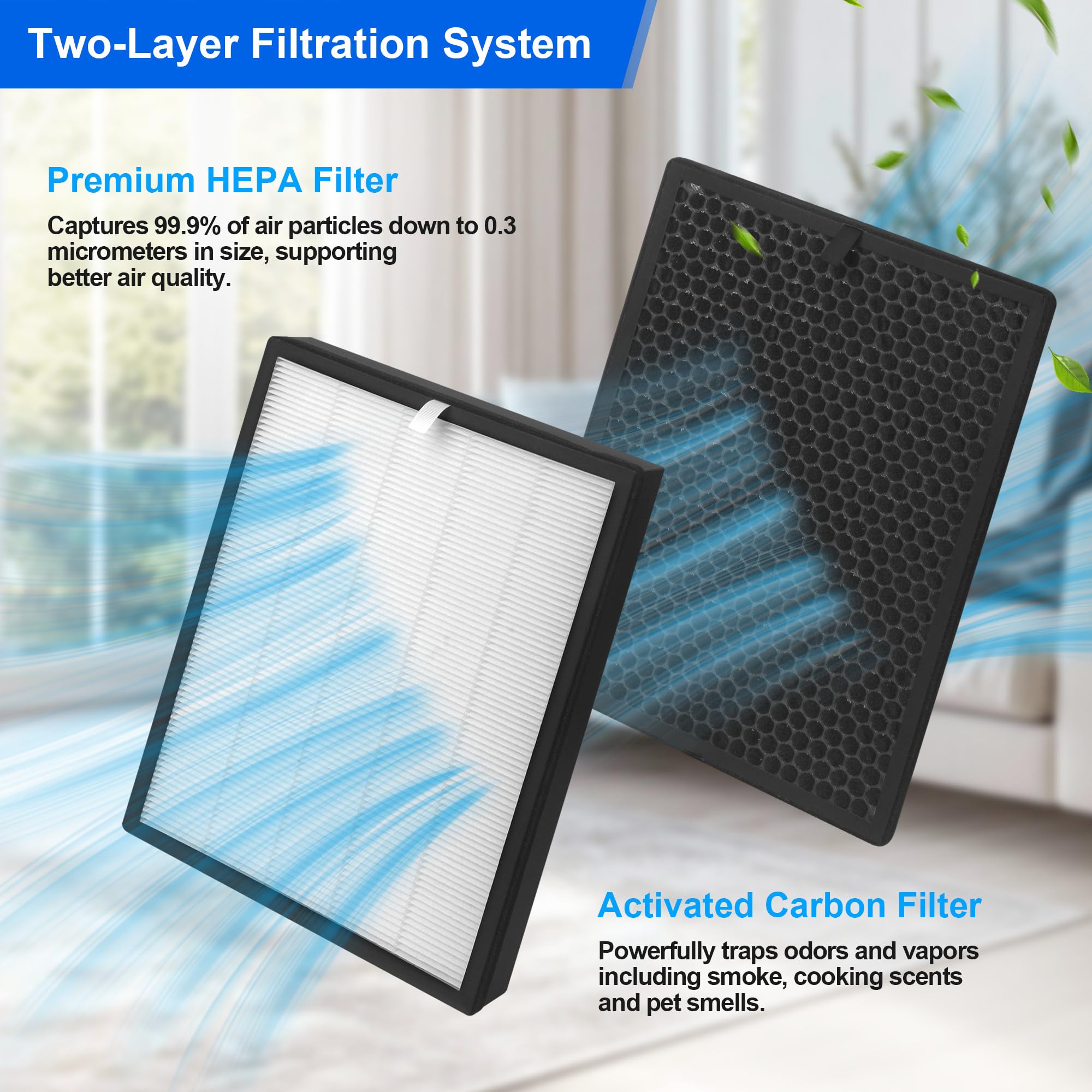 2 pezzi Sostituzione per FY2420/30 e FY2422/30 per Purificatore D Aria di Philips, Compatibile con AC2882 AC2887 AC2889 AC3829 Serie 2000 e 3000,Set con 1 Filtro HEPA e Filtro a Carbone Attivo Premium
