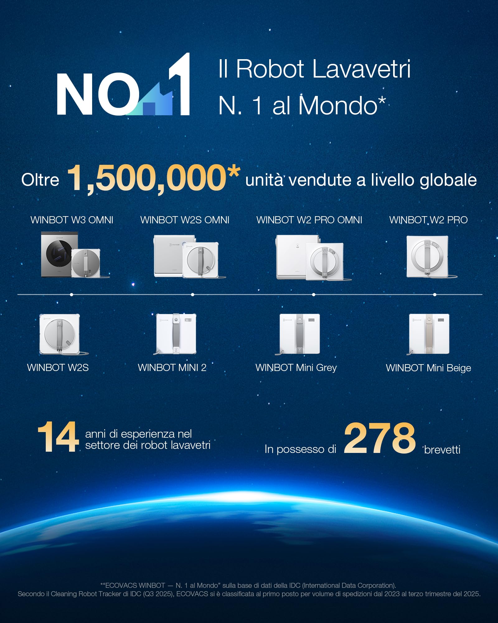 ECOVACS WINBOT W2S OMNI Robot Lavavetri con Stazione Multifunzione, Pulizia Intelligente da Bordo a Bordo con TruEdge™, Ricarica Durante l'uso, Nebulizzazione a 3 Ugelli, Protezione a 12 Livelli