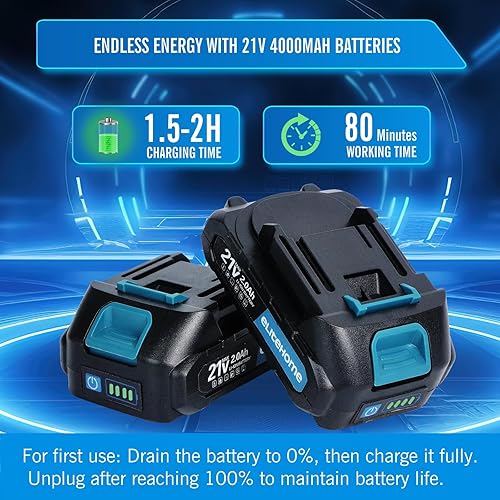 Miniatura 3 de EliteHome Mini Motosierra Inalámbrica de 6 Pulgadas con 2 Baterías, Motosierra Eléctrica Portátil de Mano, Motosierra Pequeña Alimentada por Batería