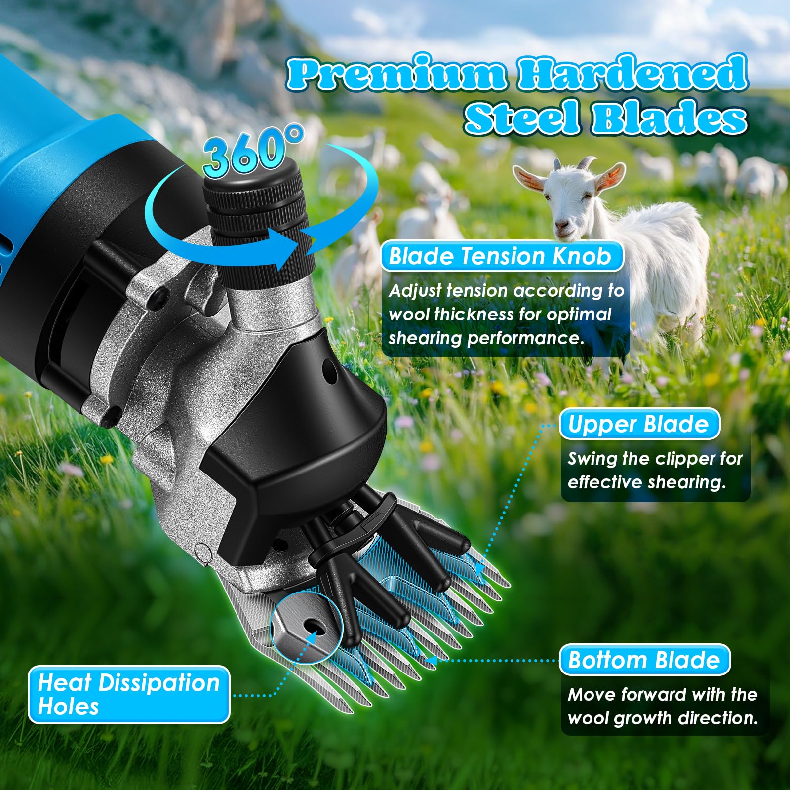 Moongiantgo Esquiladora Eléctrica para Ovejas 1000W 2400 RPM, Máquina de Esquilar Profesional con 6 Velocidades Ajustables, Cortapelos para Cabra, Alpaca, Maletín/Aceite/Destornillador (Azul)