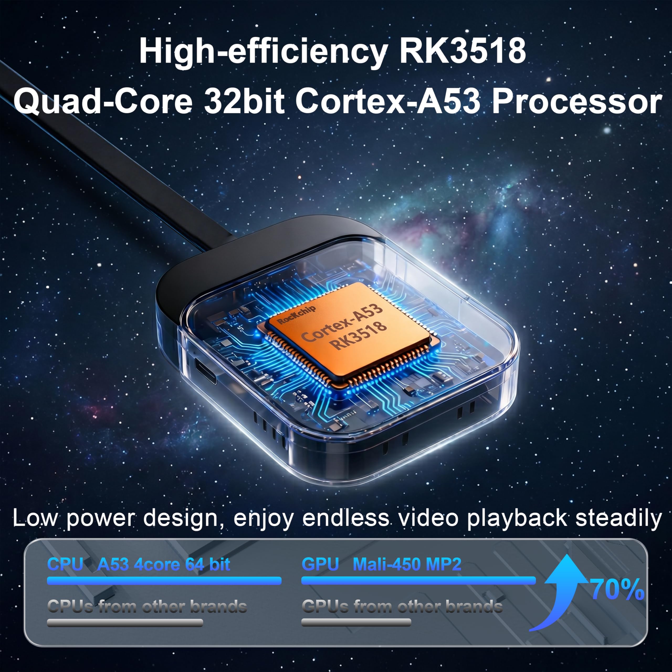 Neuestes Smart TV Stick Android 14.0 2026 4K @60fps Ultra HD TV-Stick Android Box 2 GB RAM 16 GB ROM RK3518 Prozessor Dual WiFi 6 2.4G/5G BT5 HDR10+ USB2.0 HDMI 2.0 mit Bluetooth Sprachfernbedienung