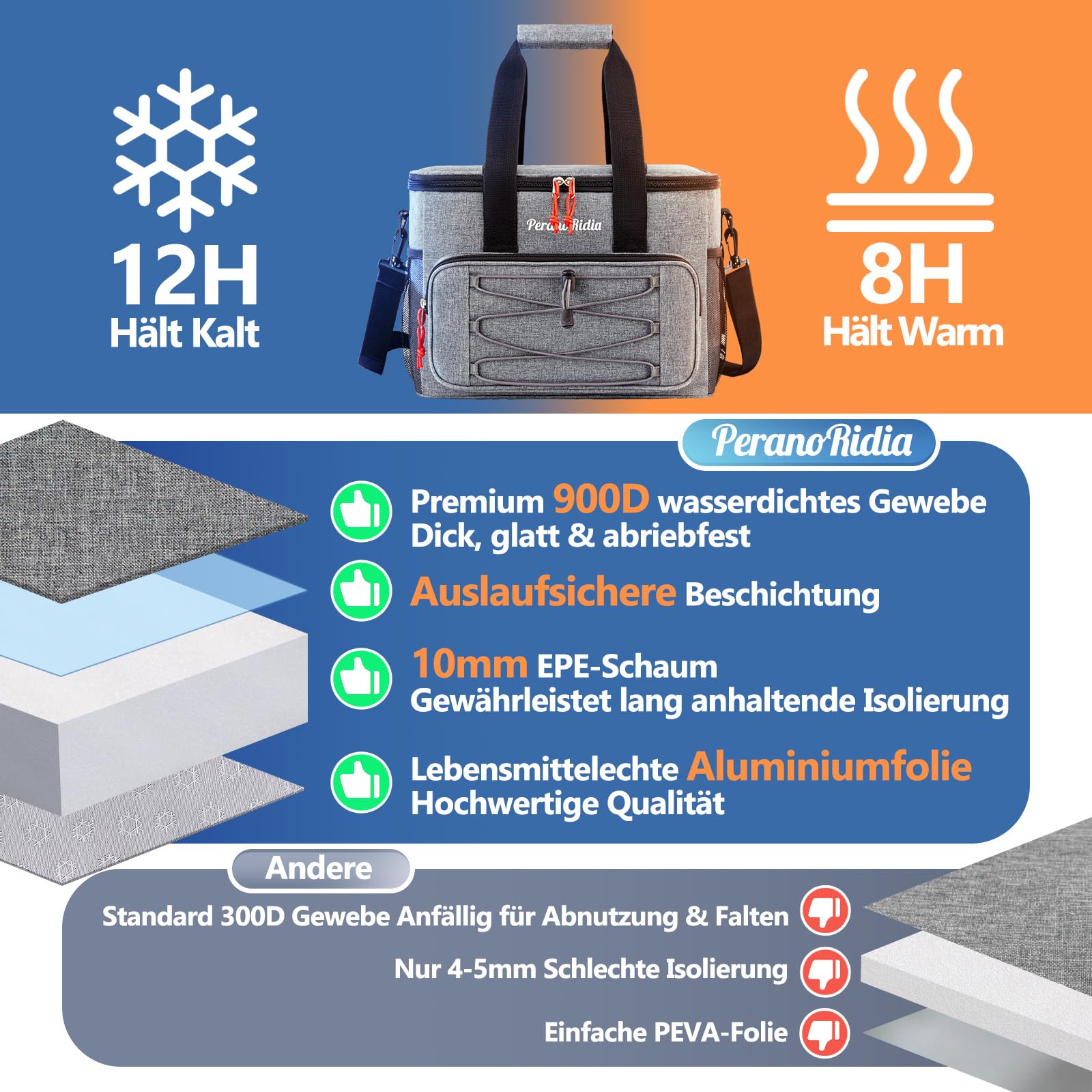Kühltasche Faltbar für Unterwegs, Isoliertasche Thermotasche Cooler Bag für Essen & Getränke, Tragbare Kühlbox für Camping Strand BBQ Grillen Picknick Wandern Einkaufen
