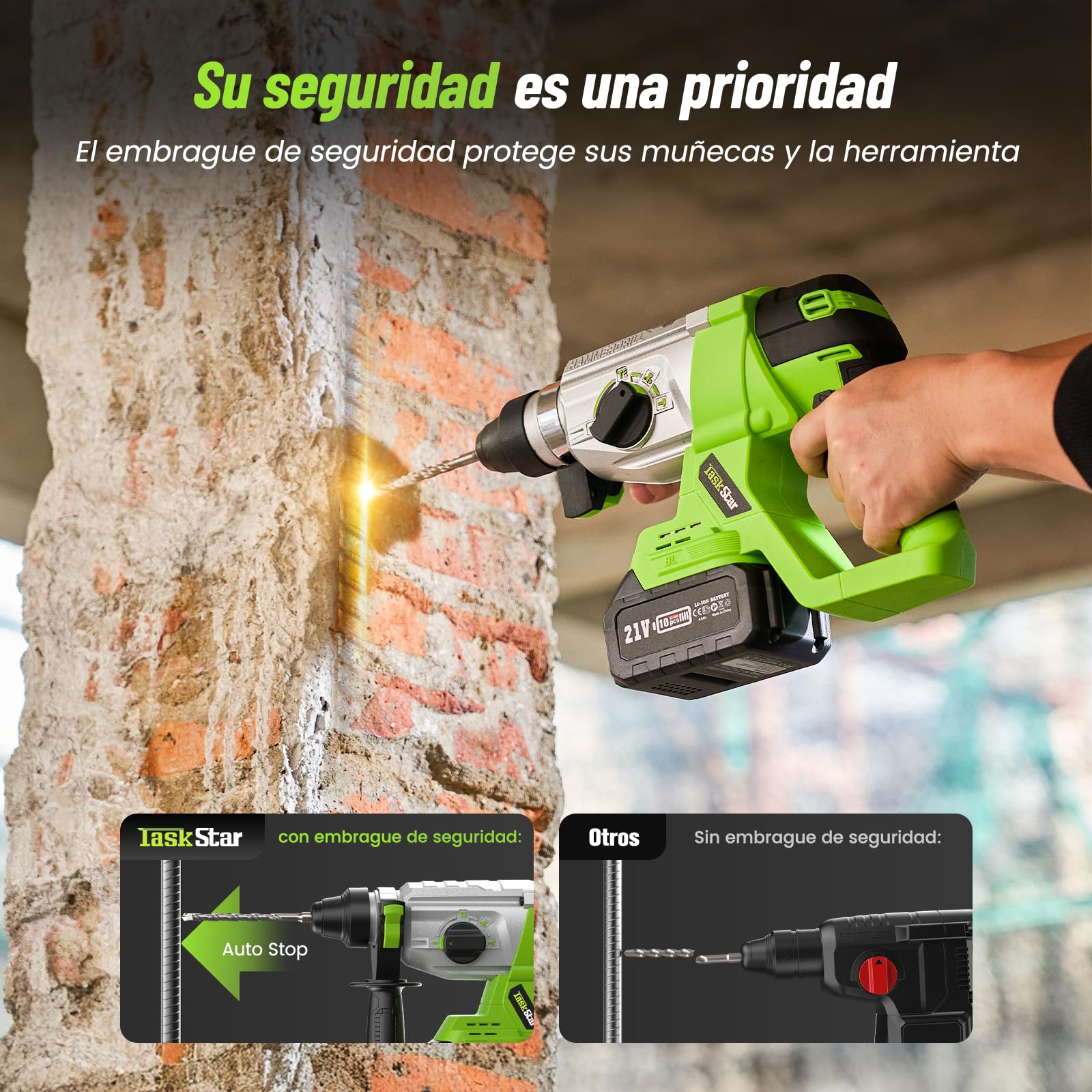 TaskStar 4 en 1 Martillo Perforador Inalámbrico 2.3J, Motor sin Escobillas, con 2 baterías de 4.0Ah 21V y cargador, Multifunción Taladro Percutor Portátil y Eficiente para Proyectos de Bricolaje