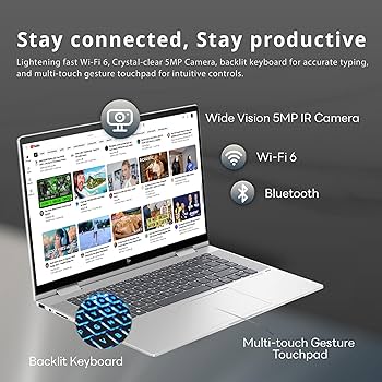 HP Envy X360 2-in-1 15.6