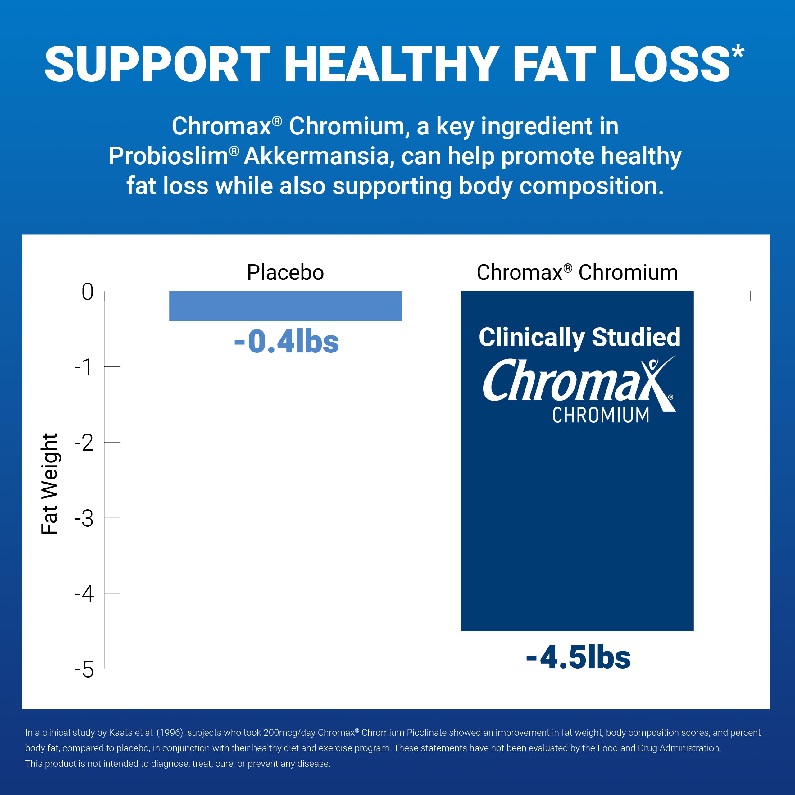Force Factor ProbioSlim Akkermansia Prebiotics & Probiotic with 1B AFUs — Amazon image 3