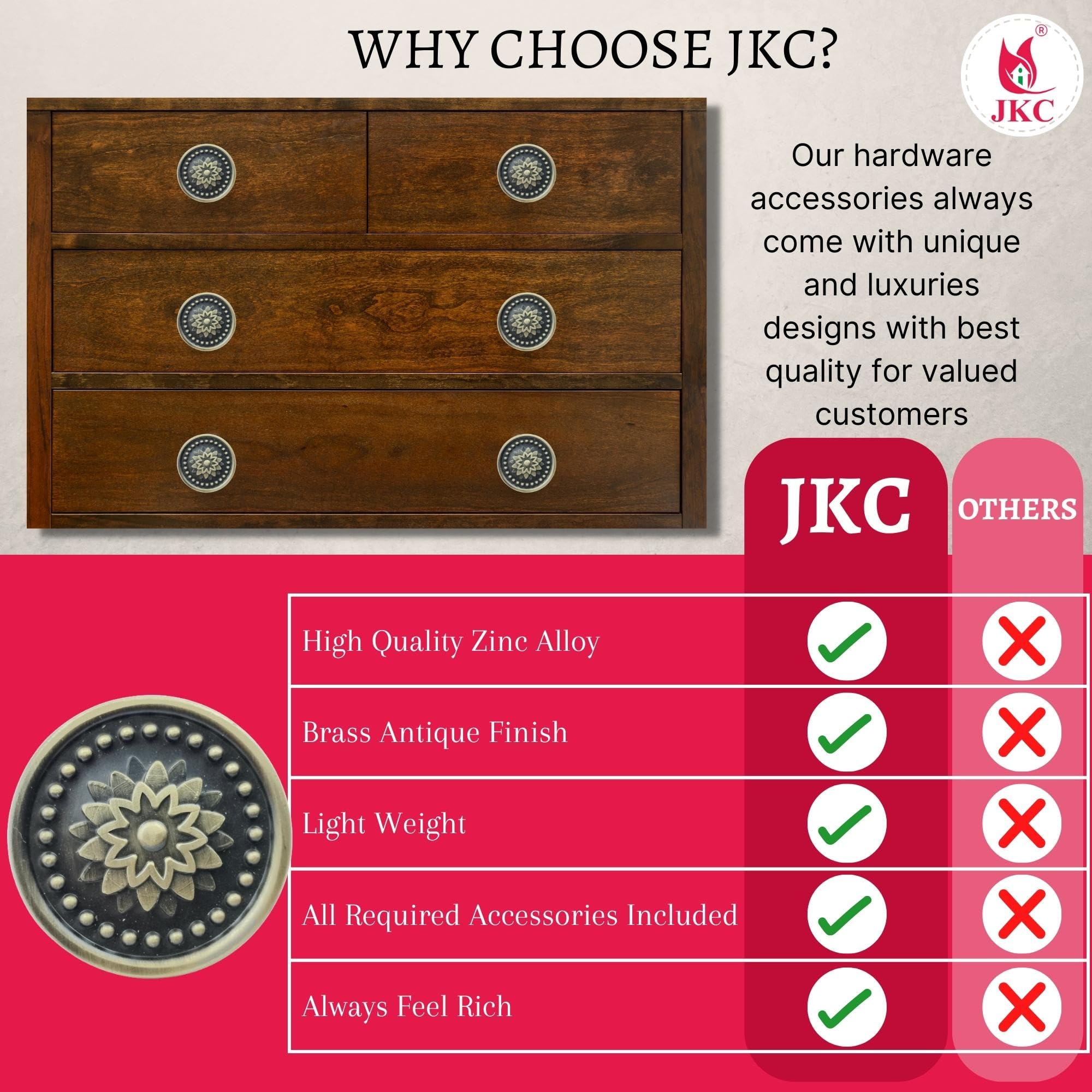 JKC Antique Brass Finish Rajwadi Design Cabinet Knobs, Multipurpose Door Handles for Wardrobe, Eye Catching Drawer Knobs, Knobs for Cabinets (Pack of 4) 3