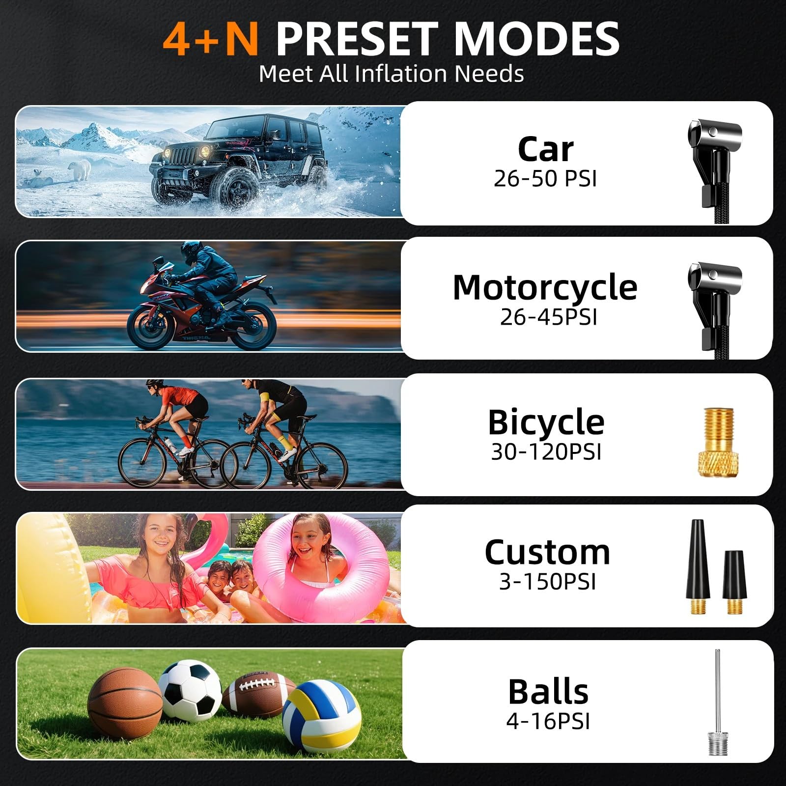 Przenośne kompresory powietrza Bezprzewodowa sprężarka powietrza 150PSI pompa powietrza przenośna pompka do opon z wyjściem USB do motocykla samochodowego pompka do opon