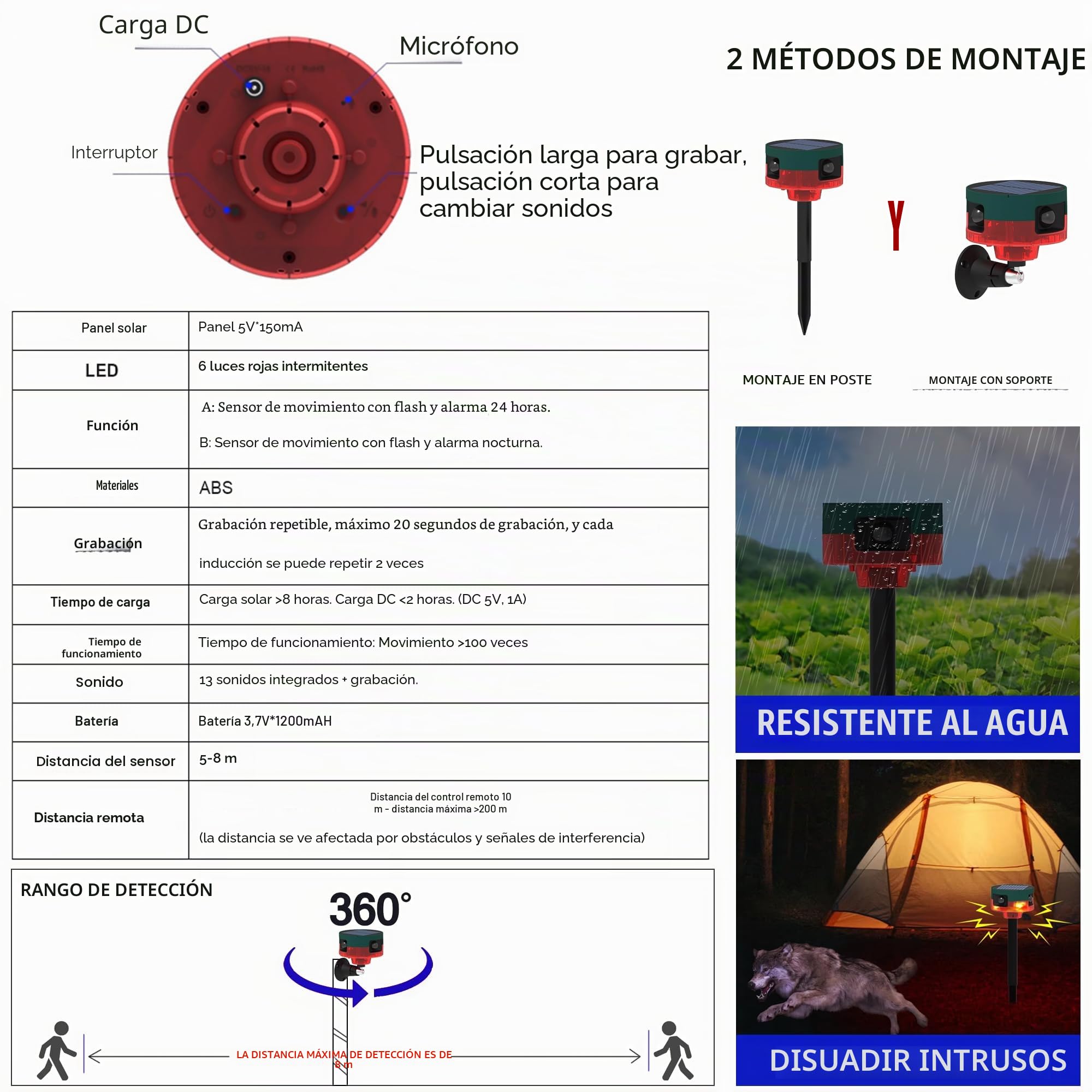 Alarma con Sensor de Movimiento Solar para Exteriores: Sonido de ladridos de Perros y Disparos, Sirena Fuerte de 129 db, admite grabación, 13 Tipos de Sonido (911S Red 2PCS)