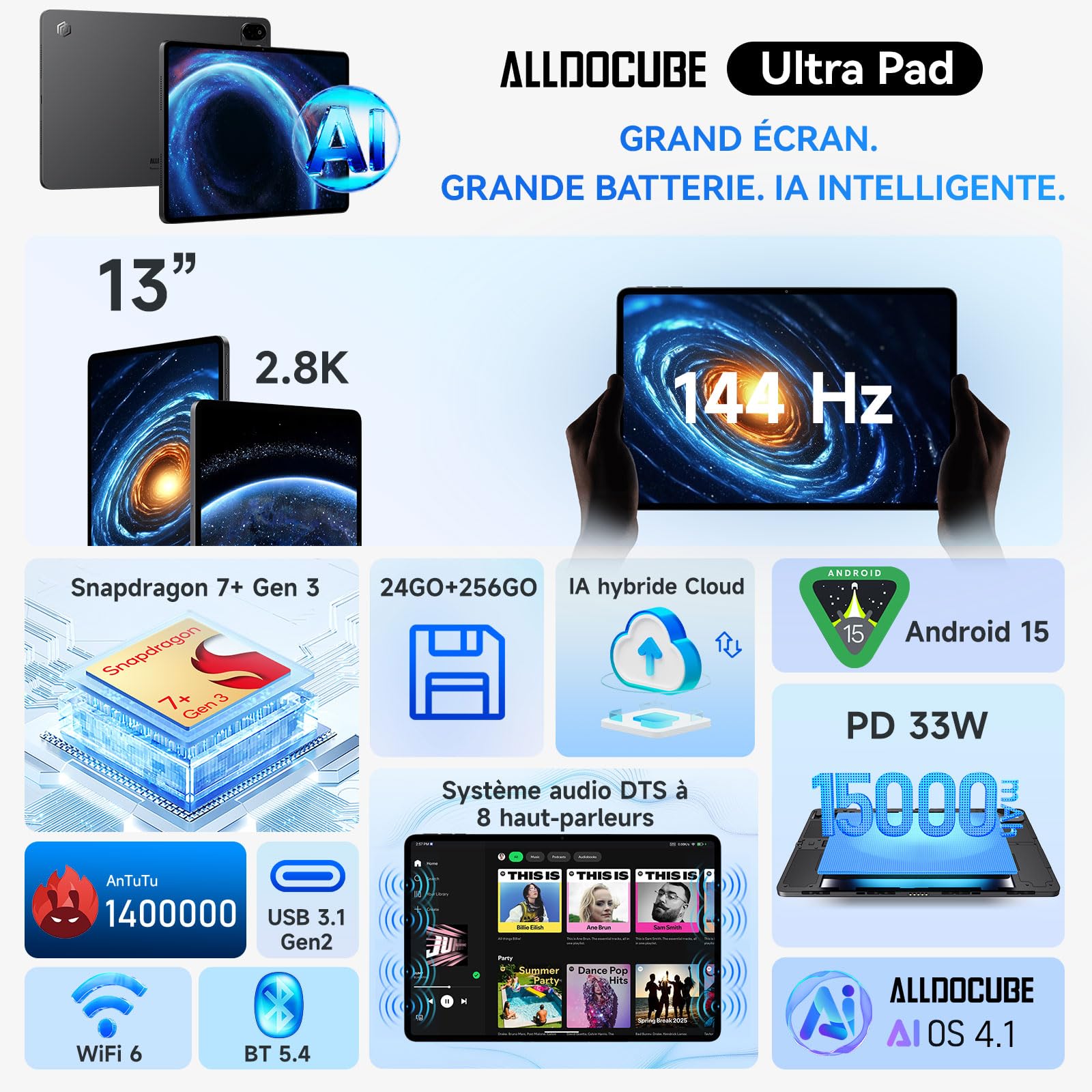 ALLDOCUBE Tablette 13 Pouces,Tablette Android 15000mAh Compatible avec l'IA | Tablette de jeu Snapdragon 7+ Gen 3, 24Go RAM+256Go ROM, 8 haut-parleurs avec audio DTS, Wi-Fi 6/BT 5.4/2880x1840 à 144Hz