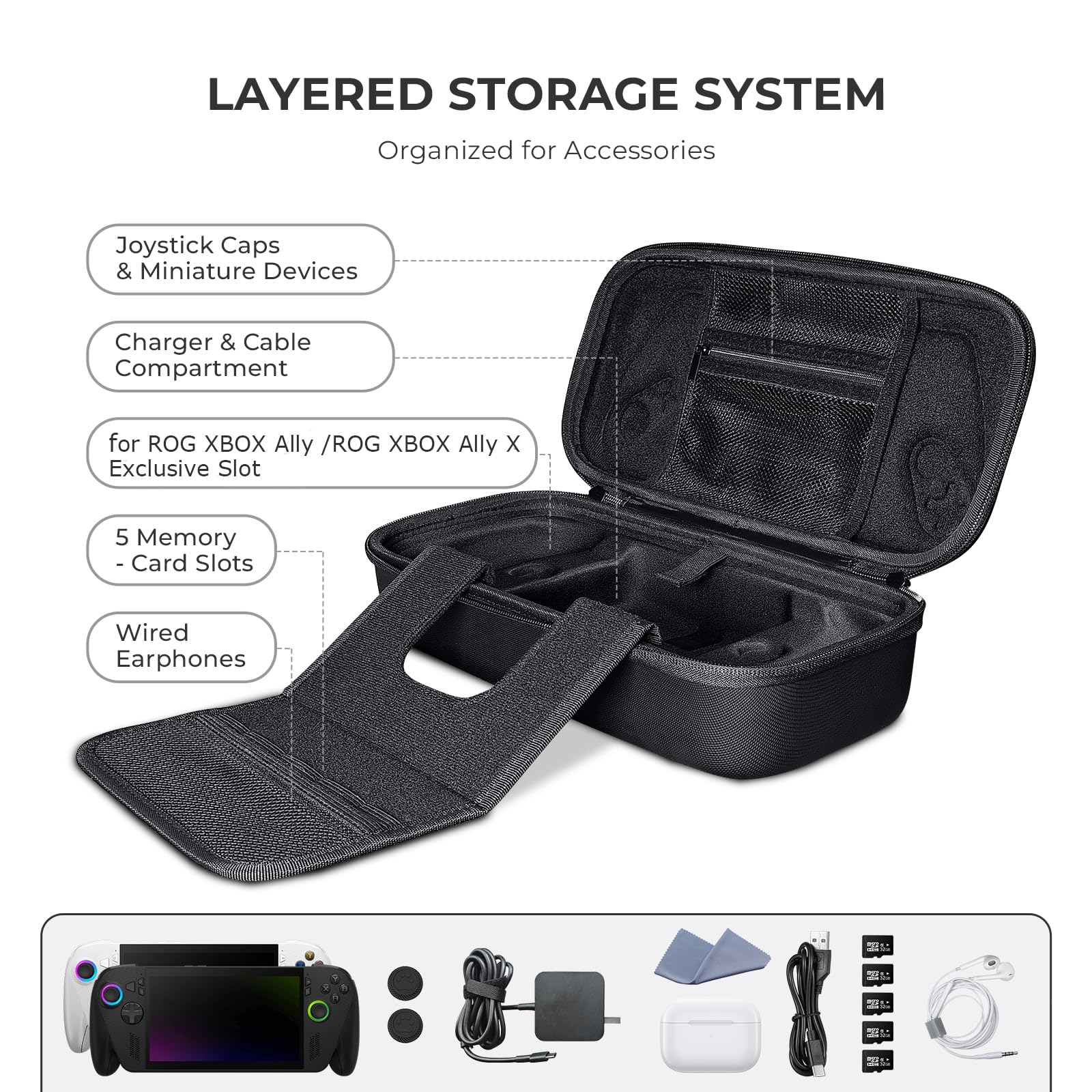 Generico Custodia portatile in EVA Sacchetti di stoccaggio antiurto Copertura protettiva anti-caduta per ROG XBOX Ally/ROG XBOX Ally X Console di gioco Accessori per videogiochi