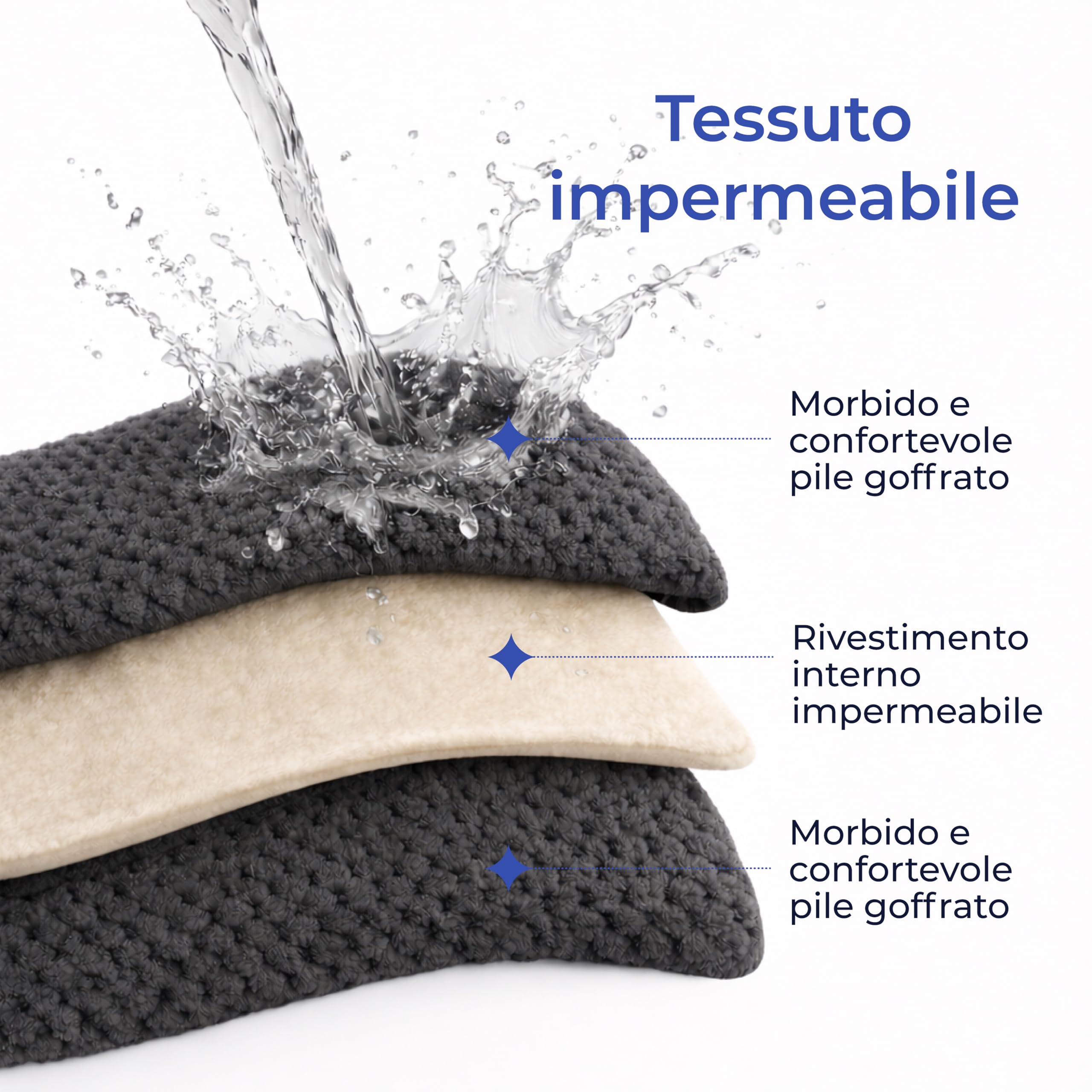 Dreamzie Coperta Impermeabile 218x274cm - Cerata Letto Matrimoniale Reversibile e Lavabile in Lavatrice in Pile Sherpa per Letto o Divano - Copridivano impermeabile per animali - Grigio scuro