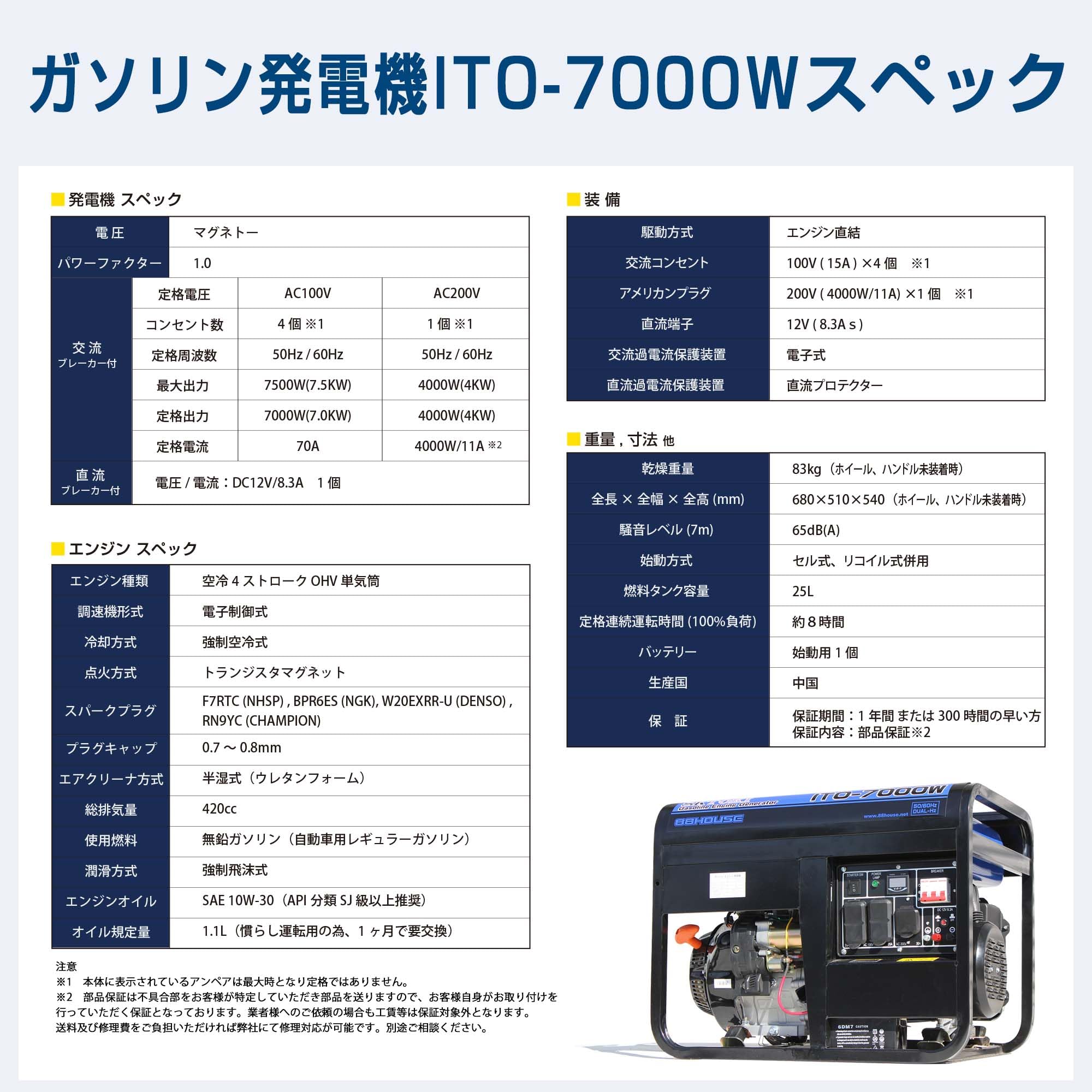 Amazon | ハチハチハウス ガソリン発電機 単相100V/70A 三相200V/4000W
