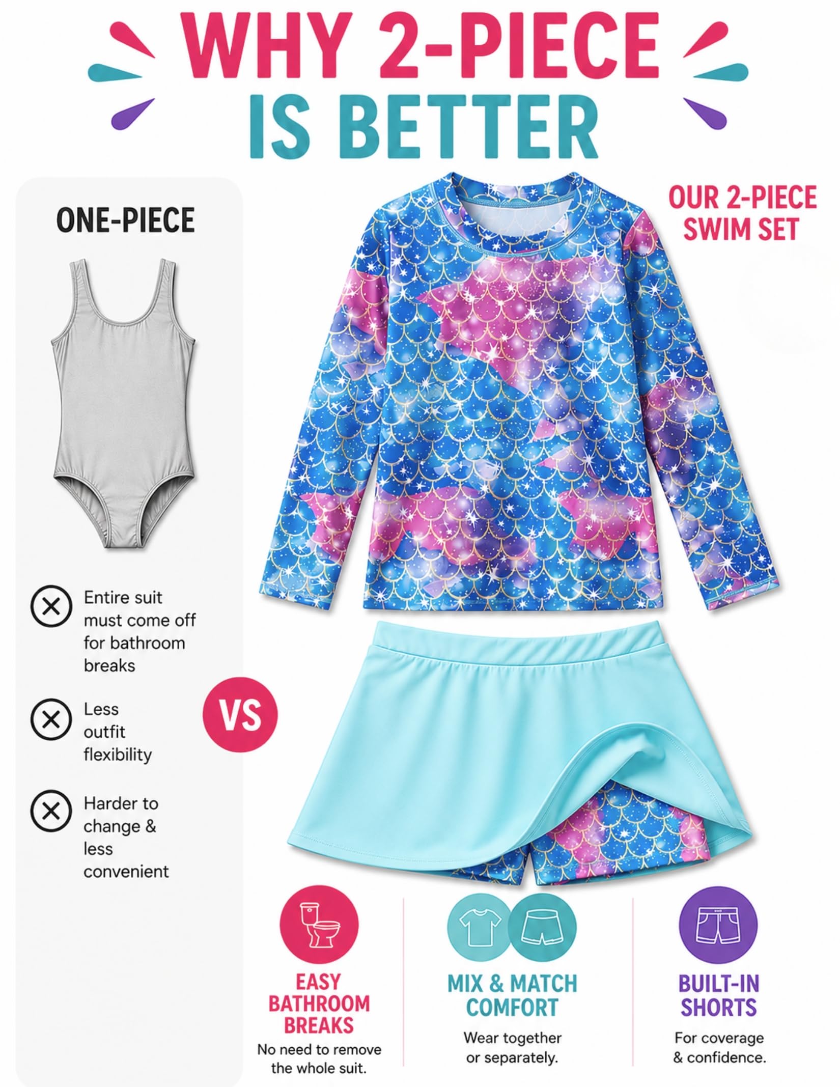 Liberty Pro 2er-Pack: Mädchen Rashguard Zweiteiliger Badeanzug Langarm Badeanzug – Kleinkind Bademode mit Röcken, Shorts, 3T-12Y