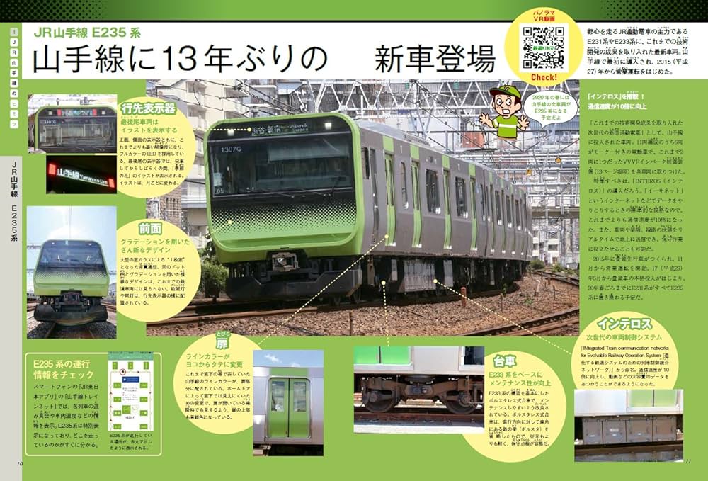 鉄道　奇跡の雑誌セット 鉄道KING Vol.2 特集:通勤電車はすごい! 特別付録「乗りつぶし
