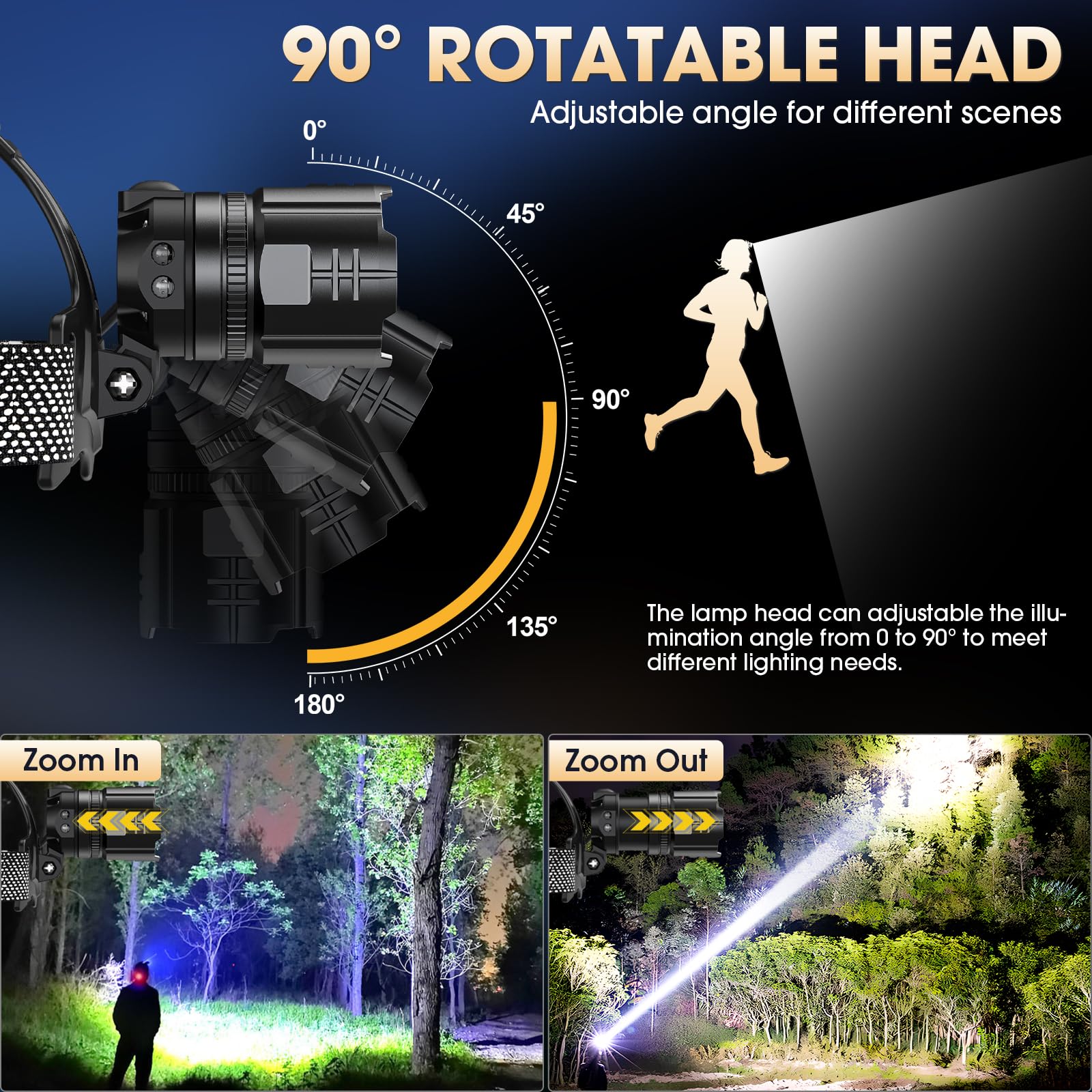 ATDOALL Proiettore LED super luminoso, confezione da 2, 100000 lumen, ricaricabile, con sensore di movimento, 5 modalità, impermeabilità IPX5, regolabile a 90°, zoomabile, per campeggio, caccia,