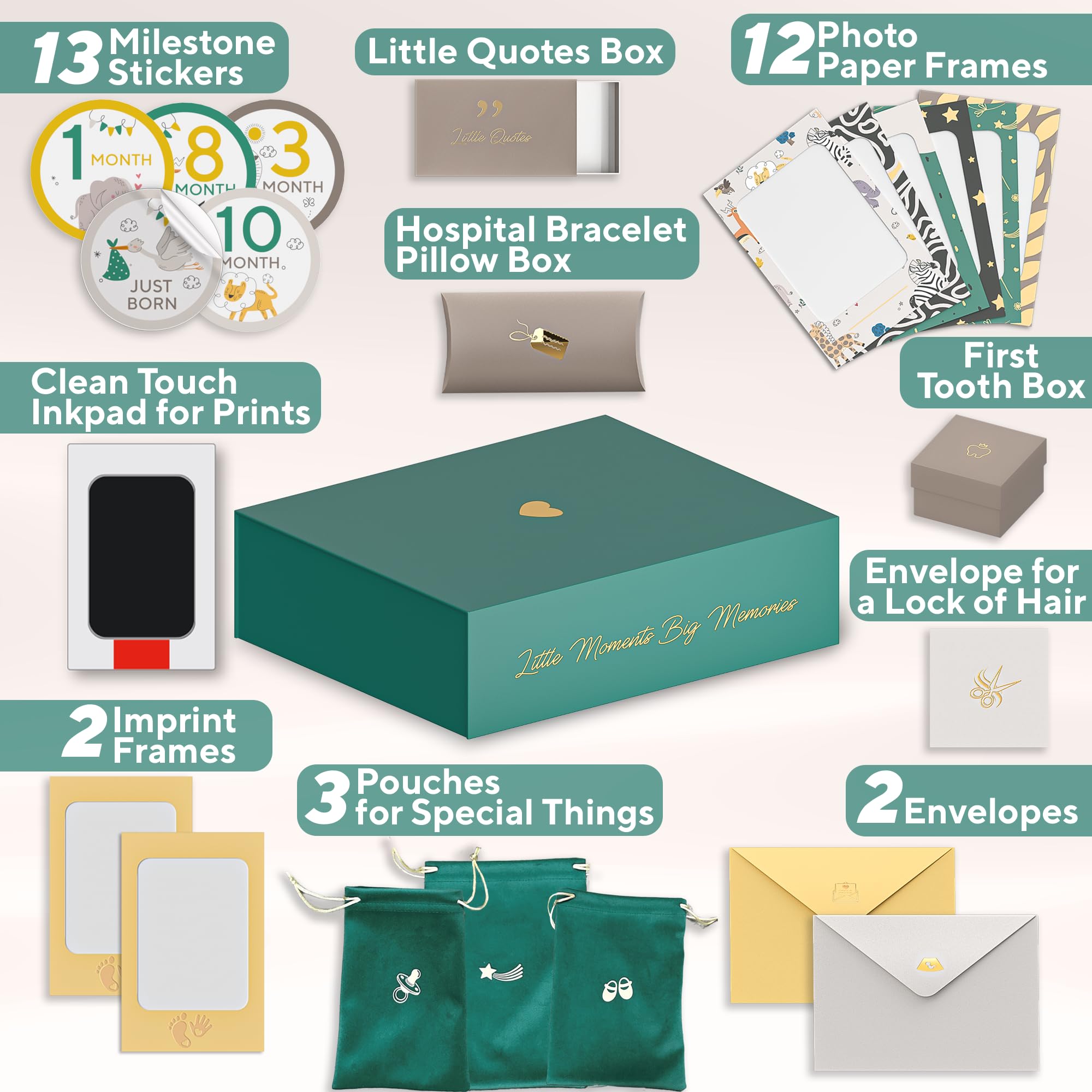 Ultimative Baby-Erinnerungsbox für Mädchen, Jungen – schöne Erinnerungsbox für werdende Mütter – mit Hand- und Fußabdruck-Set, Meilenstein-Aufkleber, Zahnbox & mehr – perfekte Mama und Papa Geschenke