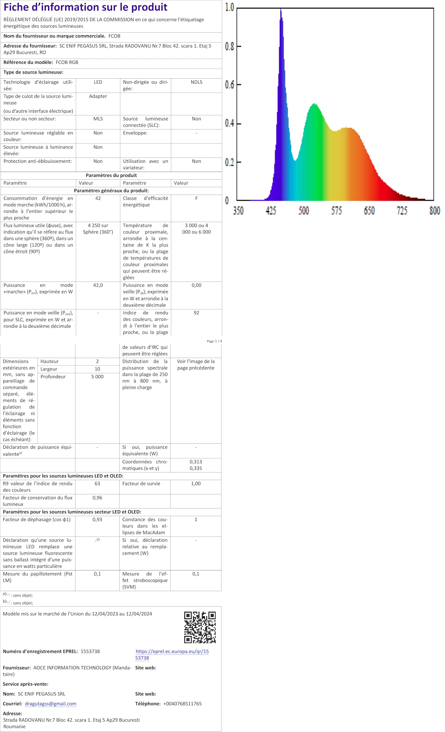 Contrôleur intelligent Matter Zigbee FLS-M pour synchroniser vos LED WS2812B - 12