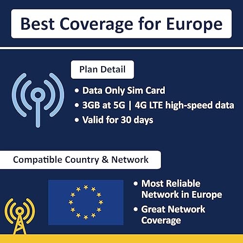 Miniatura 2 de Europa Data Tarjeta SIM prepagada 3 GB 30 días  5G4GLTD datos de alta velocidad - Francia, Reino Unido, Alemania, Italia, España, Irlanda, Suecia,