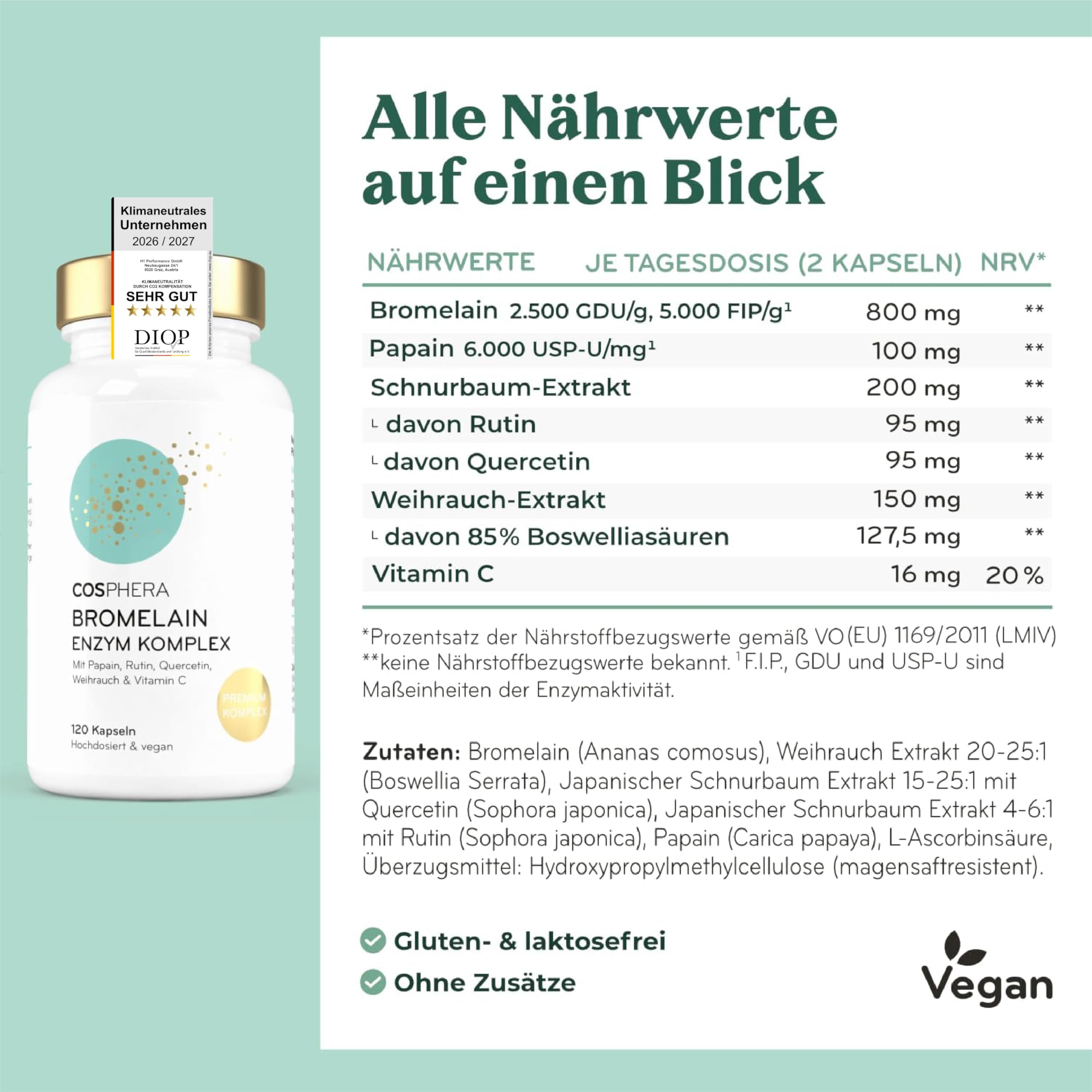 Bromelain hochdosiert 5000 FIP - 6-in-1 Ananas Enzym Komplex mit Papain, Quercetin, Weihrauch, Rutin & Vitamin C - 120 Magensaftresistente Kapseln (2 Monate) - Vegan & Made in Germany von COSPHERA®