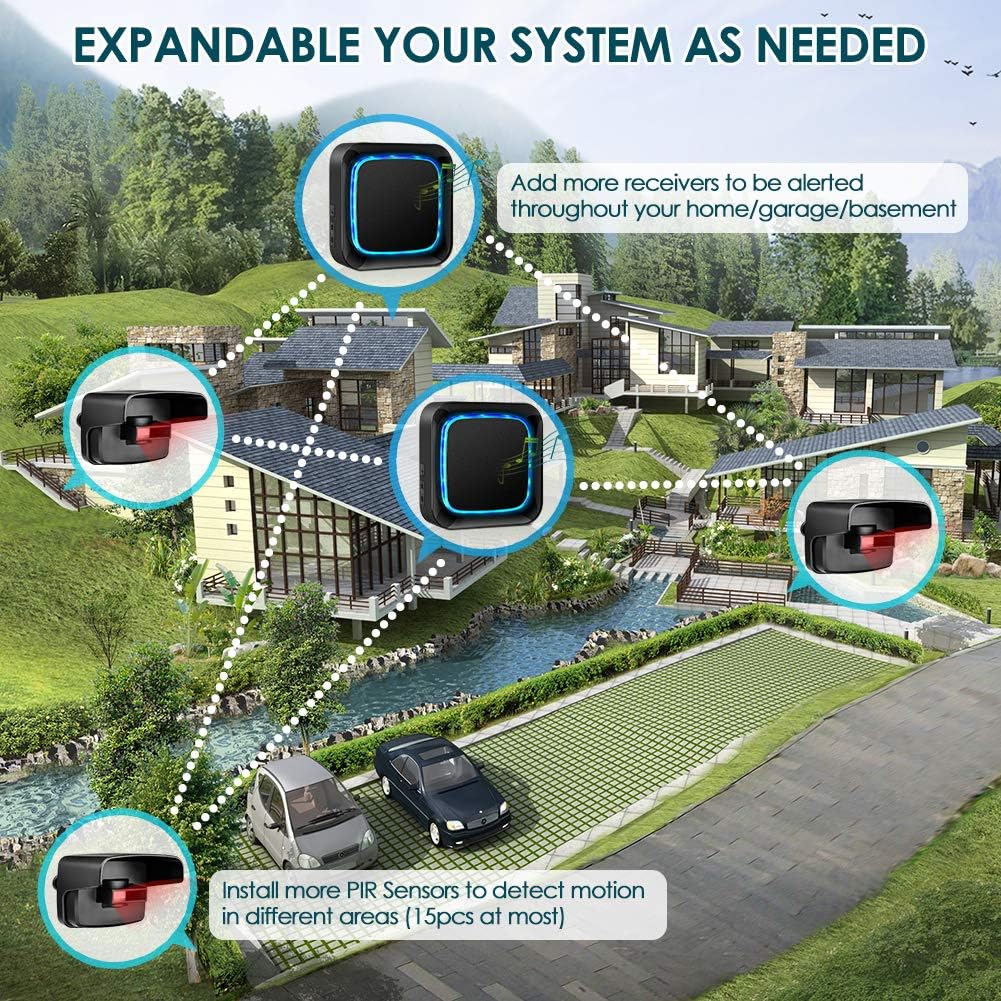 Best Cyber Deals 🔥 Driveway Alarm Sensor (1 Sensor only)