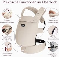 Momcozy Ergonomikus Babahordozó 3-24 Hónapos Kisgyermekeknek, Könnyű és Lélegző 5