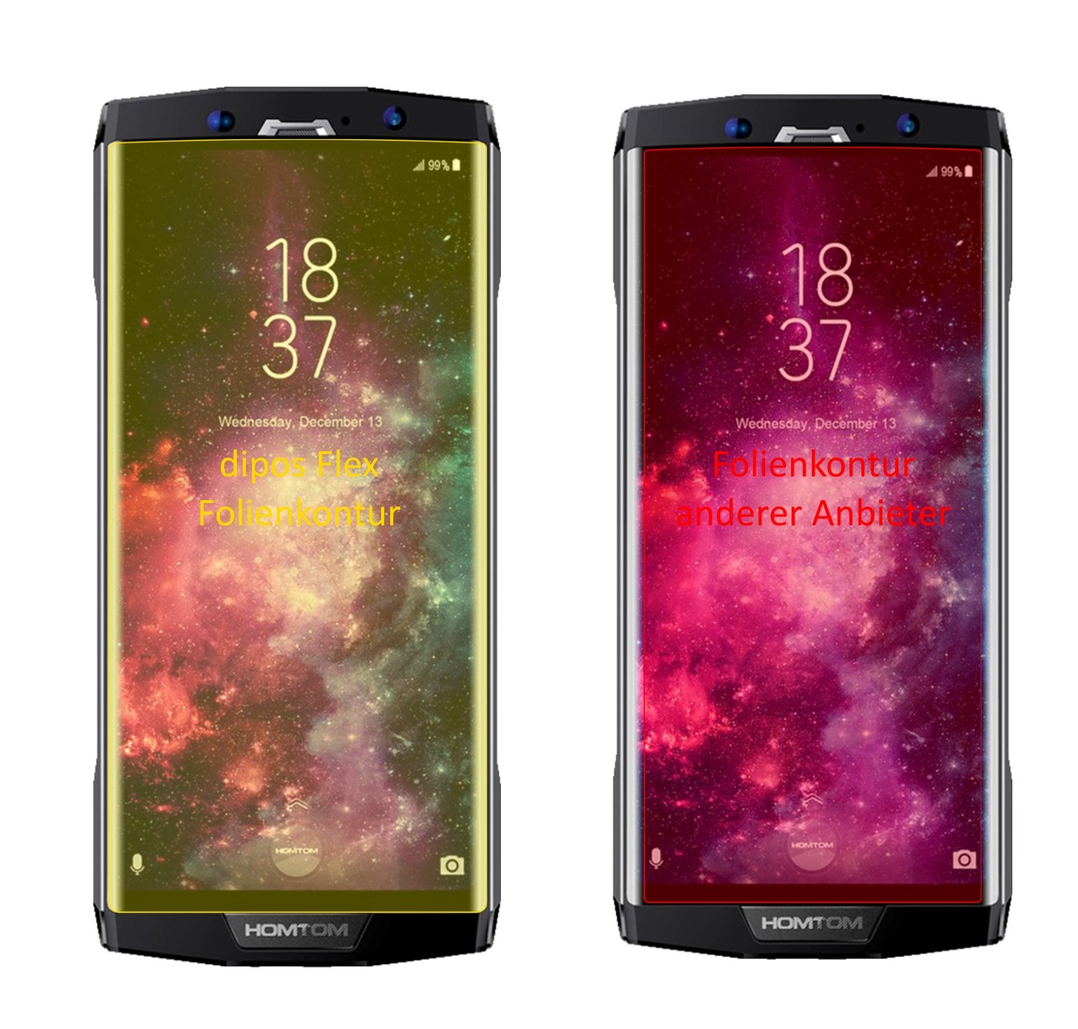 Pellicola Protettiva per Homtom HT20 Pro Protezione Vista 4 modi dipos