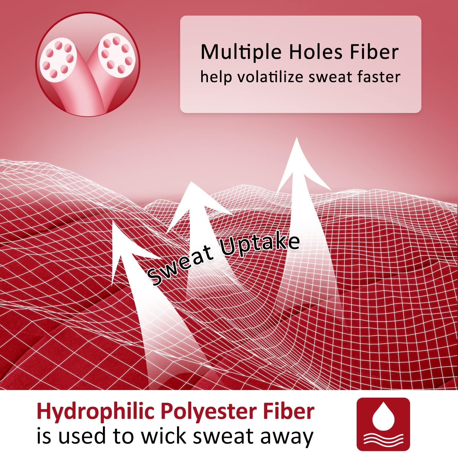 LOVTEX 3PCS Black and Red Comforter Set Queen - Ultra Soft Washed Microfiber Comforter Queen Set - Reversible Down Alternative Red Comforter Queen with 2 Pillow Shams(Red/Black)