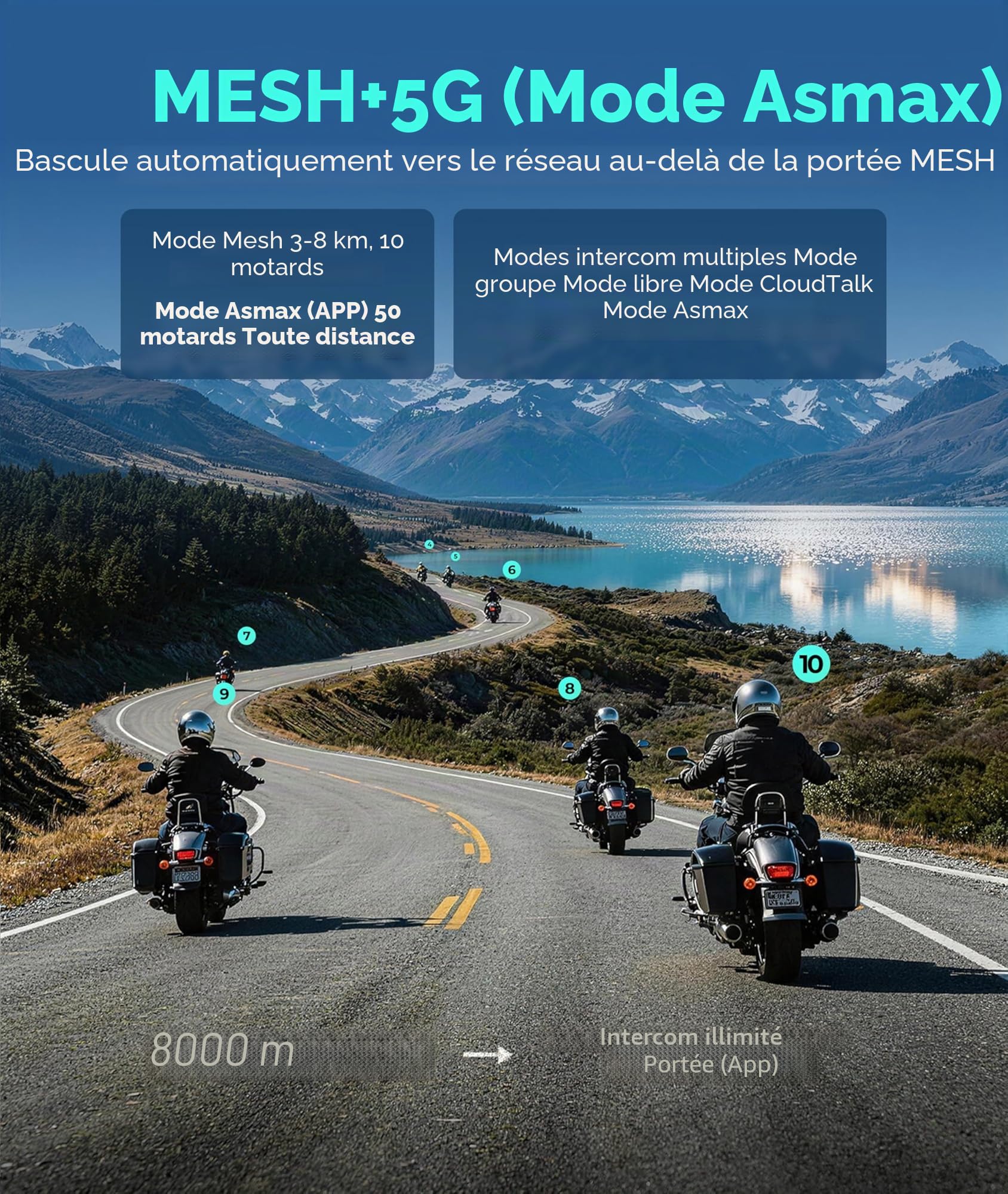 ASMAX F1S Intercom Moto pour Casque, Bluetooth 5.4, Système Mesh pour 10 Motocyclistes, Commande Vocale, Charge Rapide 50 Min, IP67 Étanche, Appairage Universel/ENC Réduction de Bruit - Lot de 1