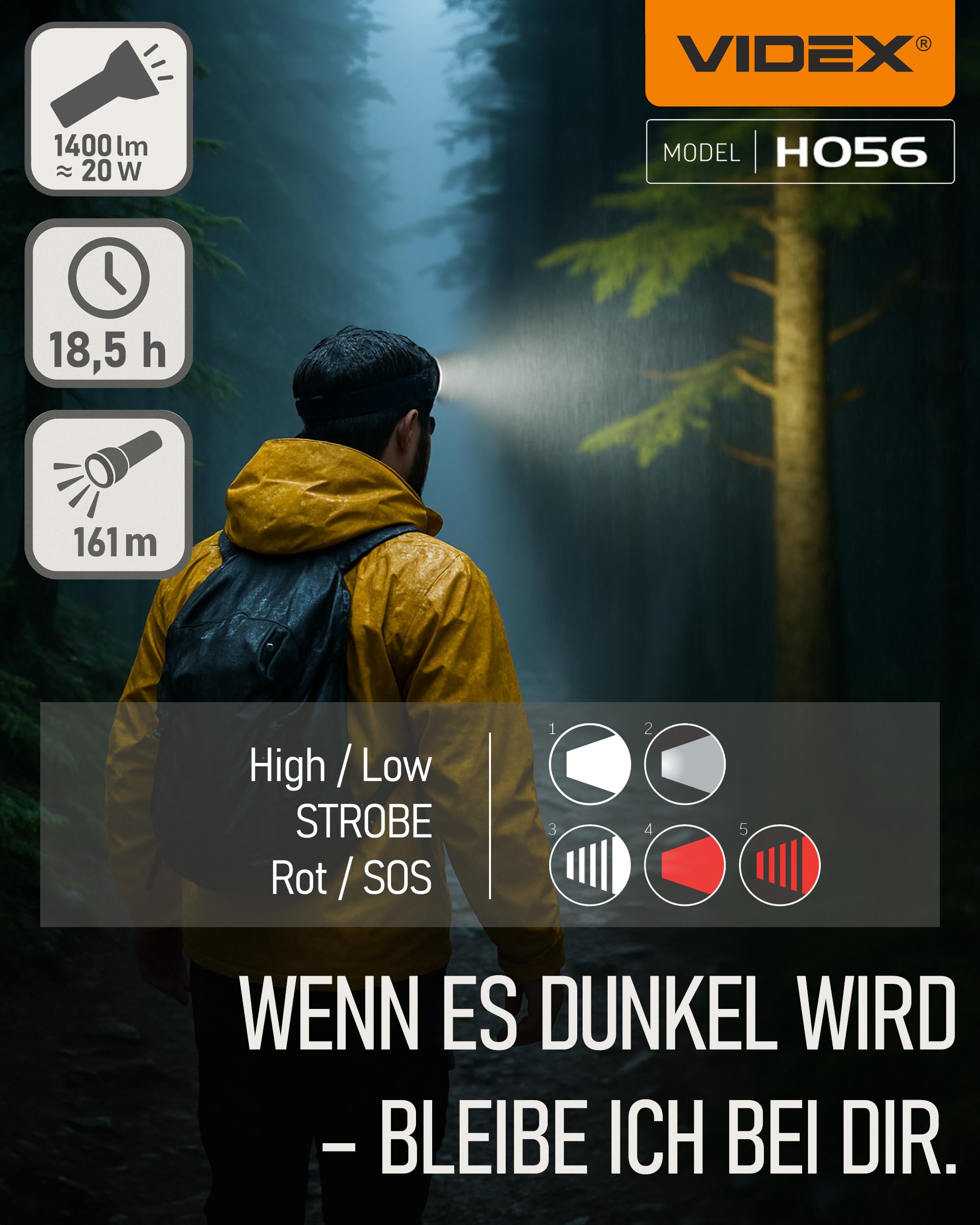 Videx Kopflampe Stirnlampe LED wiederaufladbar I Camping & Wander Zubehör I Lauflicht mit usb c aufladbar I Lauflampe mit Akku und rotlicht zum Joggen I H056 1400Lm 6500K