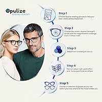 Vista 6 de OPULIZE SEE Reading Glasses with Blue Light Blocking for Women and Men, Narrow Frame, Spring Hinges, Computer Gaming Glasses