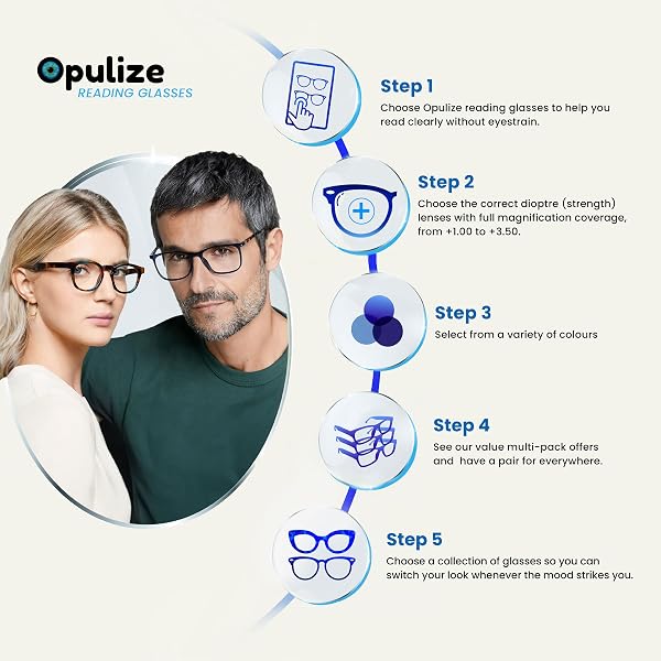 OPULIZE REY Lunettes de Lecture - Lot de 3 - Montures Rondes Rétro - Bleu Mat, Vert, Rouge - Hommes Femmes - Charnières à Ressort - RRR56-36Z - +2.50 - 5