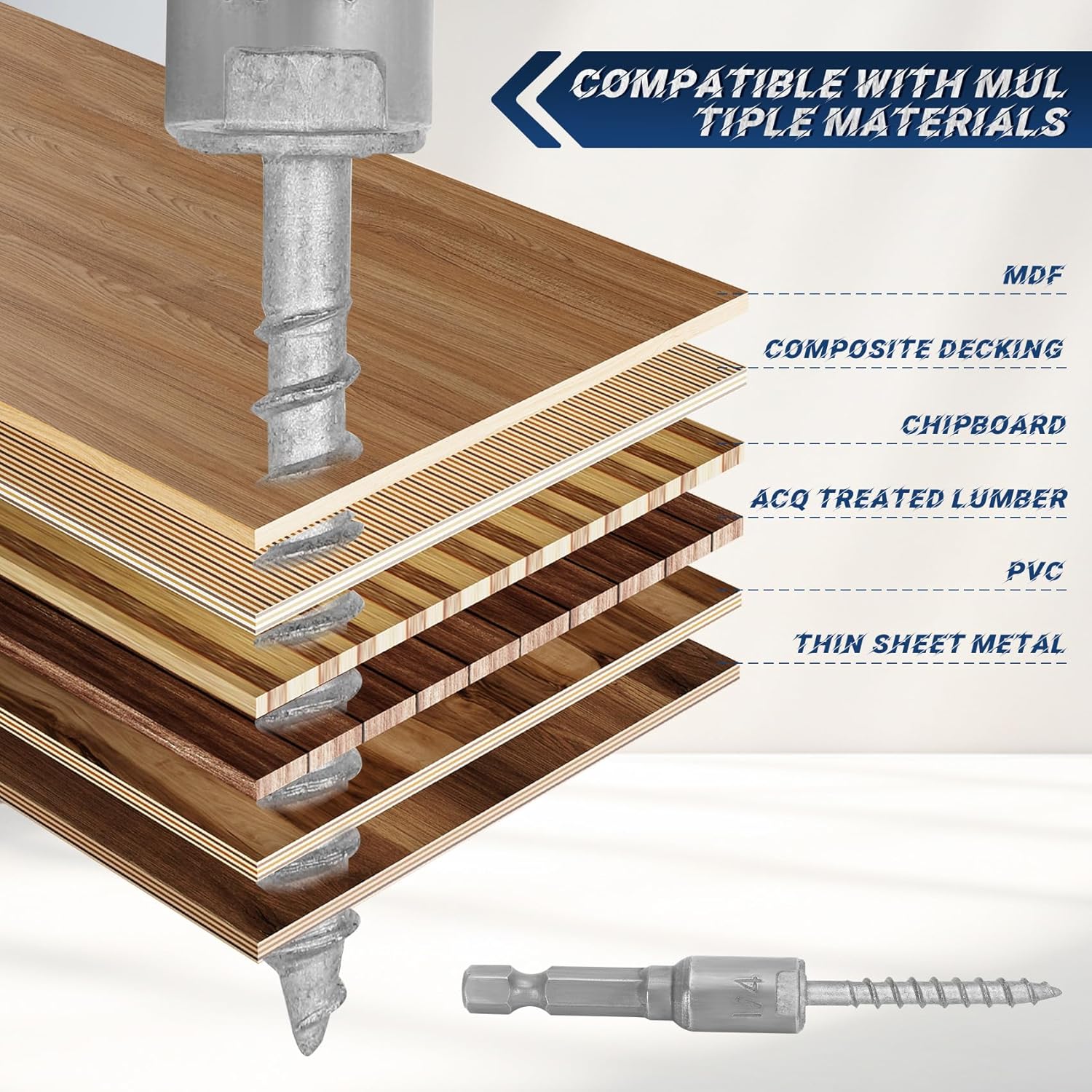 200-QTY #9 x 1-1/2" Joist Hanger Connector Screws,Replace 9112R500 Joist Hanger Screws & 10DNails,1/4" Hex Socket Wood Screws 0.370"-Dia Deck Screw Heavy‑Duty Deck Screw 500-Hour Salt Spray Rust Test