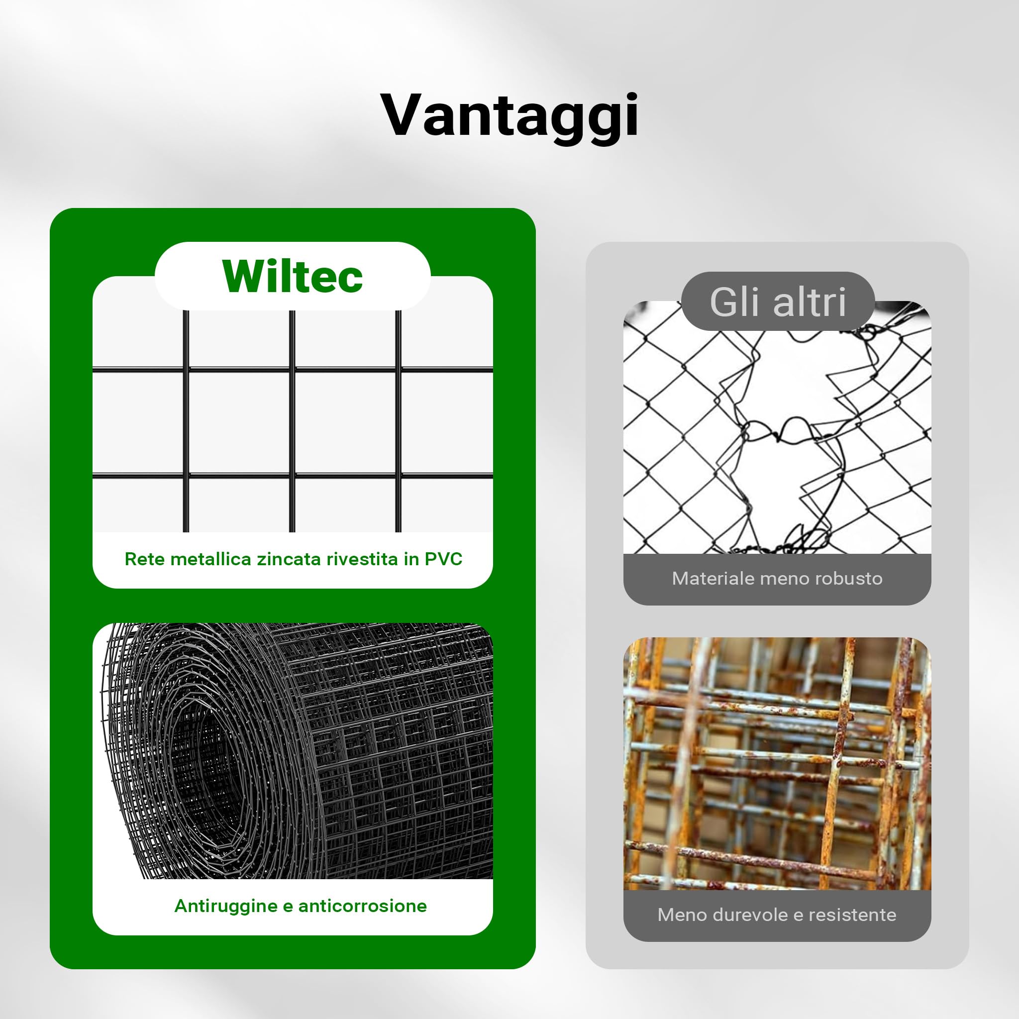 Wiltec Rete da voliera nera Maglie quadrate 12x12mm Rotolo da 10m Altezza 100cm Acciaio zincato