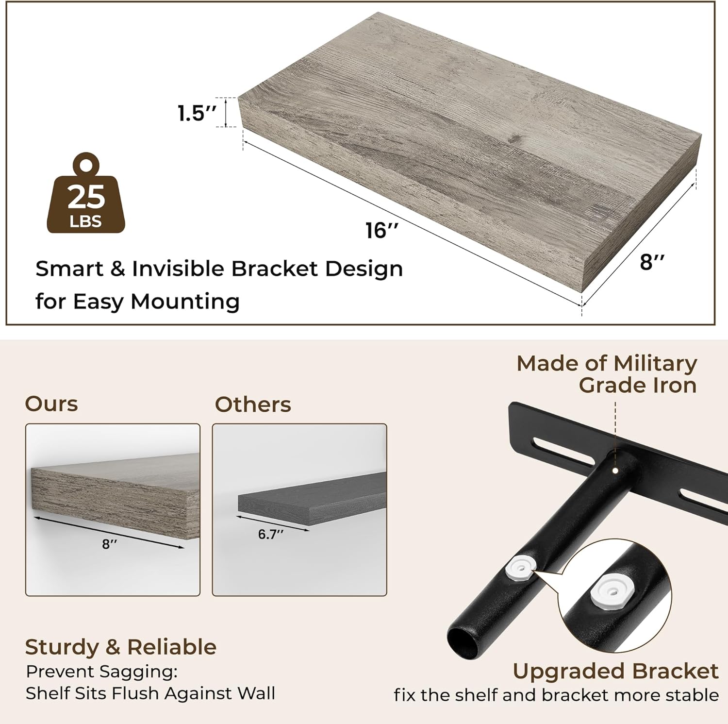 RICHFOCUS 16Inch Floating Shelves for Wall 2 Pack Shelves for Bedroom|Kitchen|Bathroom Wall Mounted Rustic Wood Floating Shelf with Invisible Brackets for Books|Storage|Decor, Grey
