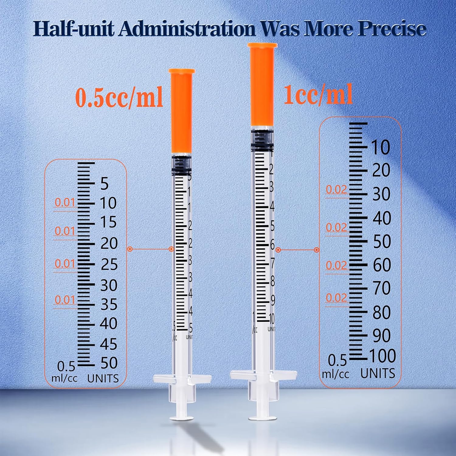 1ml-syringe-with-needle-29-gauge-1cc-1-2-inch-12-7mm-lab-measuring