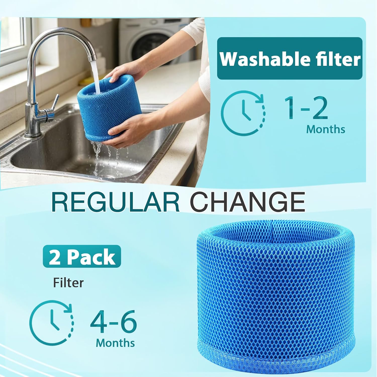 2-Pack L8 Evaporative Humidifier Filters Compatible with Livatro L8 Evaporative Humidifier Cartridges Model: L8 Washable Multi-Layer Filter
