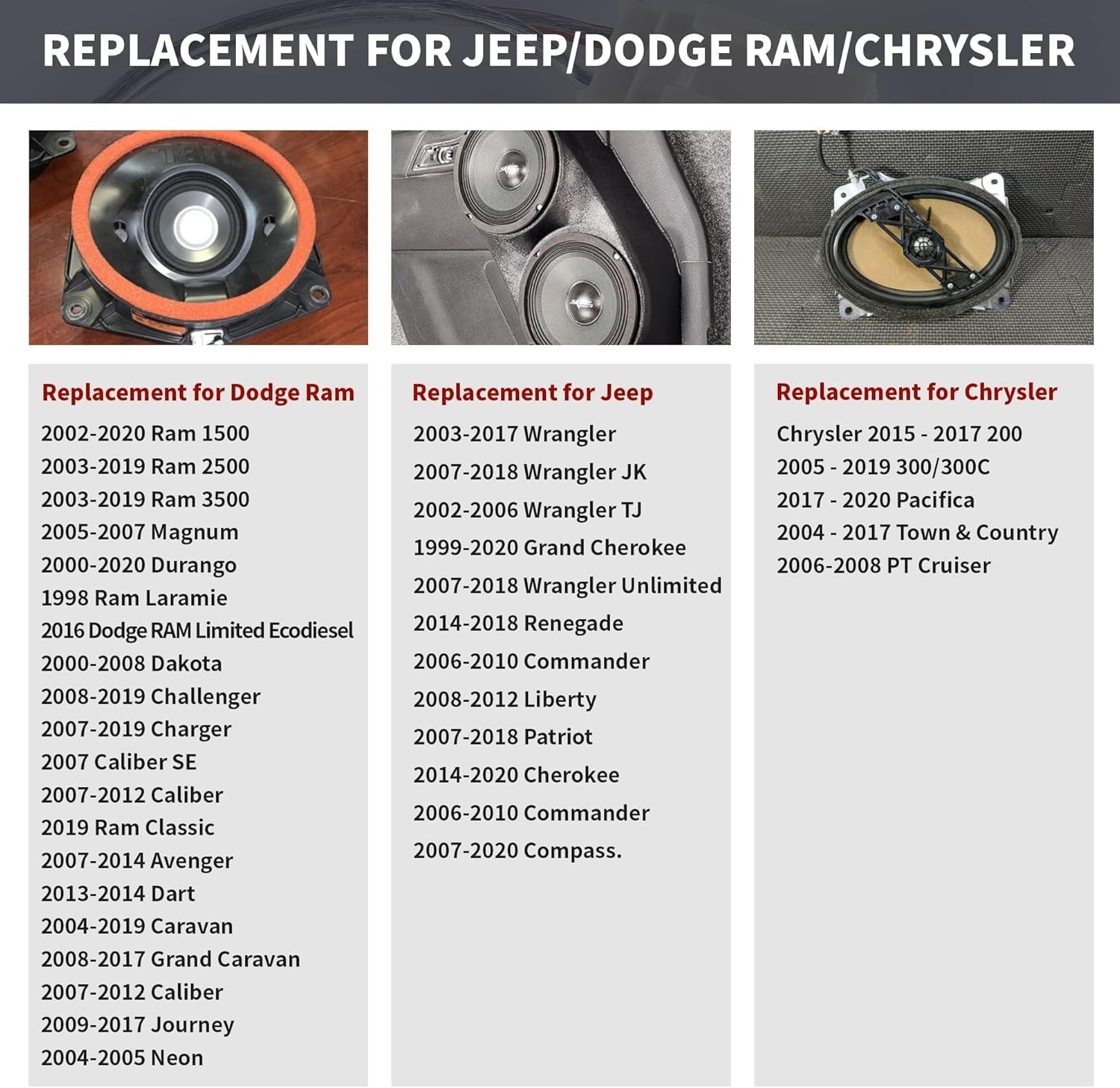NuIth 72-6514 Car Speaker Wiring Harness Connector Adapter for Dodge + 6X9 to 6.5 inch Door Speaker Adapter for Select 1989-2014 Jeep/Chrysler/Dodge/GMC