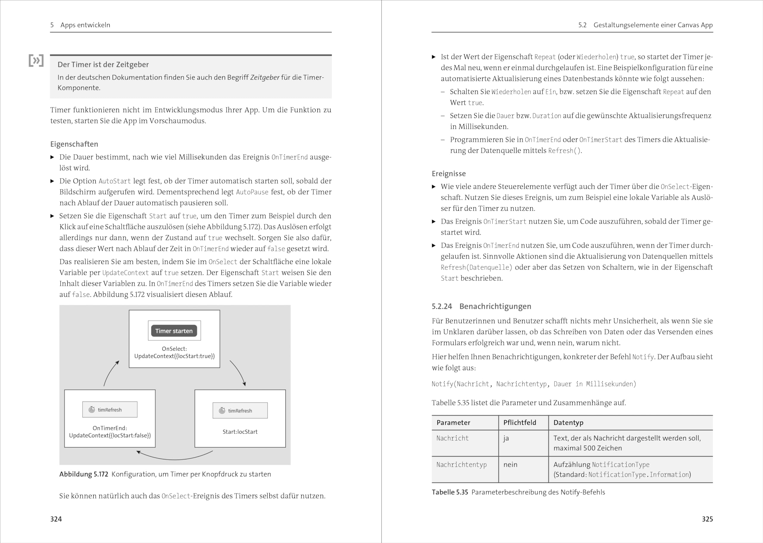 Power Apps und Power Automate: Das umfassende Handbuch zur Prozessautomatisierung mit Microsoft Power Apps und Power Automate