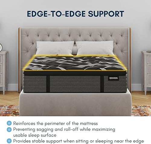 Miniatura 5 de Alpine Breeze - Colchón híbrido EuroTop Graphite de 145 pulgadas acolchado matrimonial firme